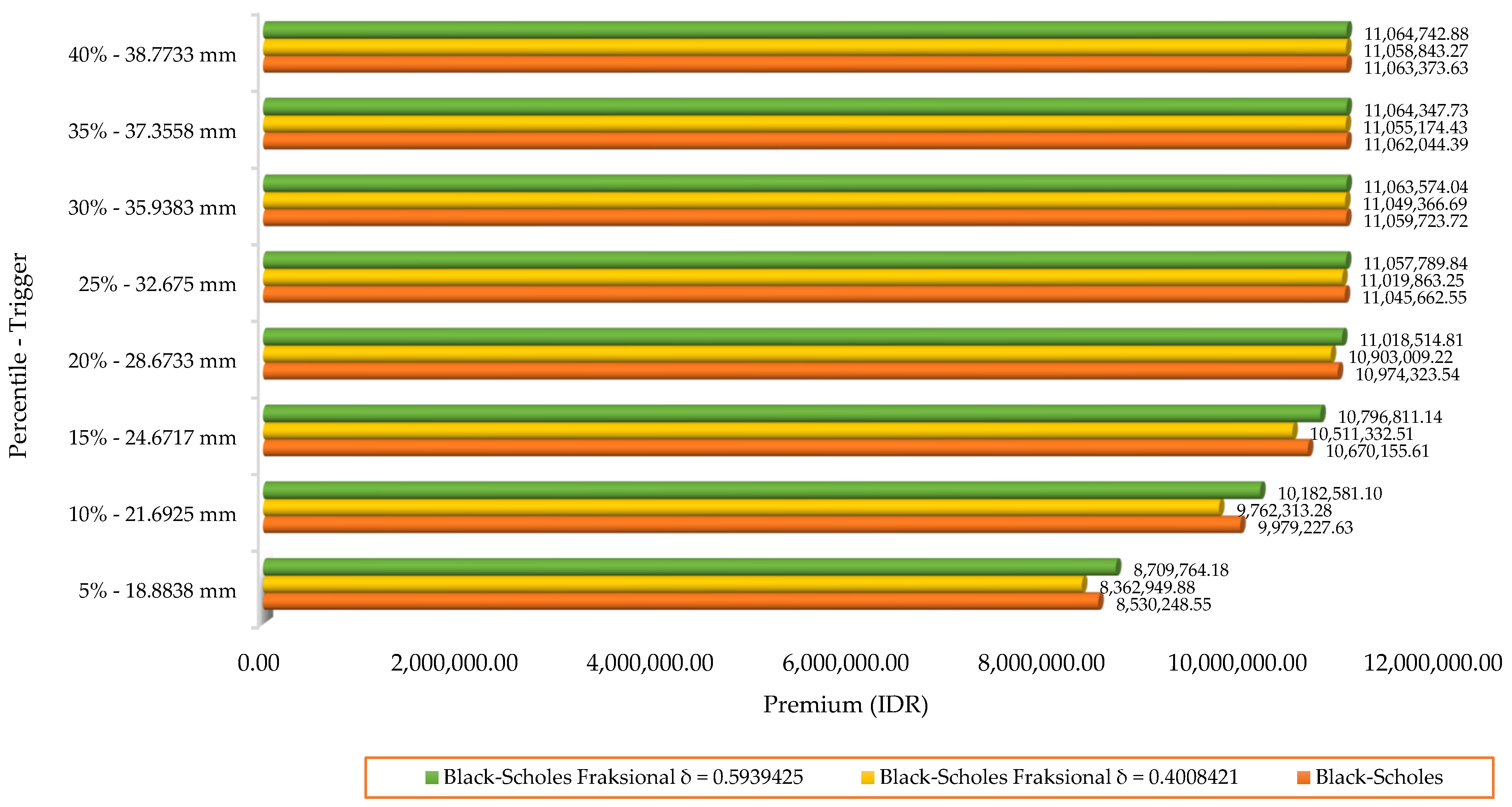 Mathematics 13 01725 g005