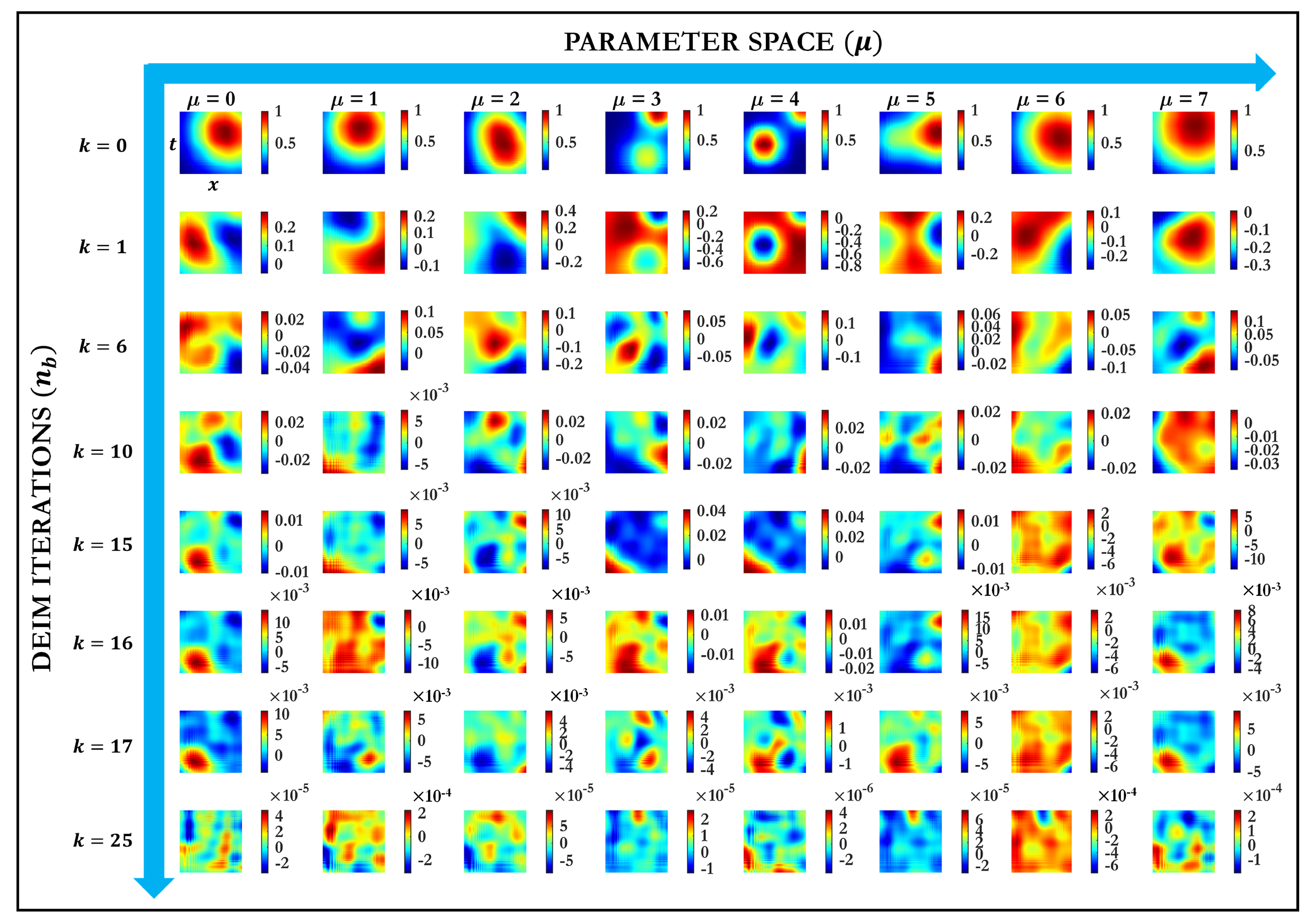 Mathematics 13 01730 g003