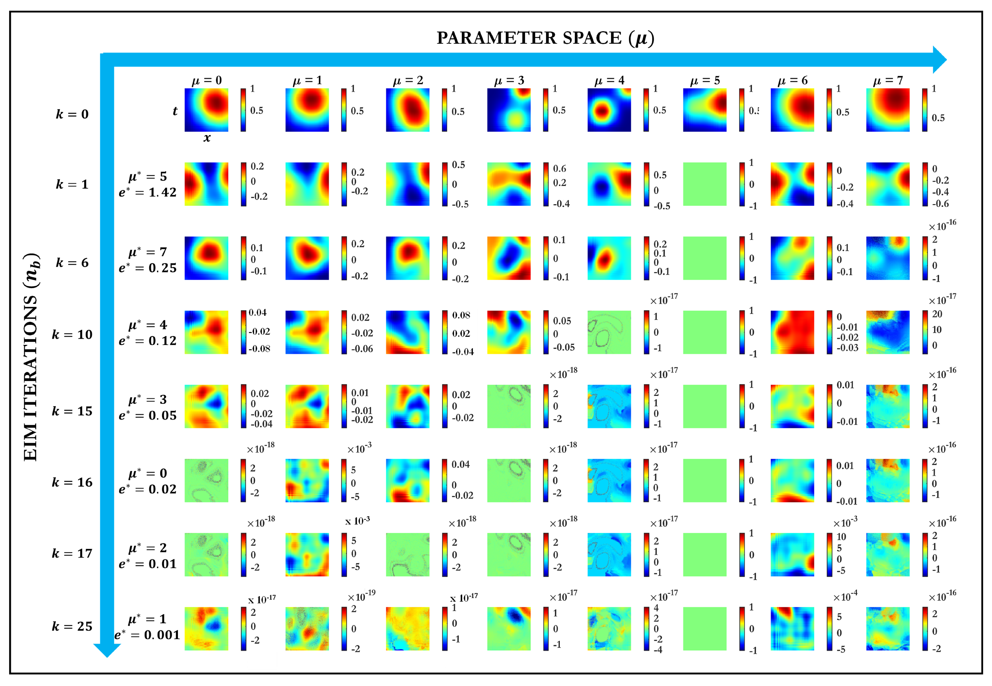 Mathematics 13 01730 g004