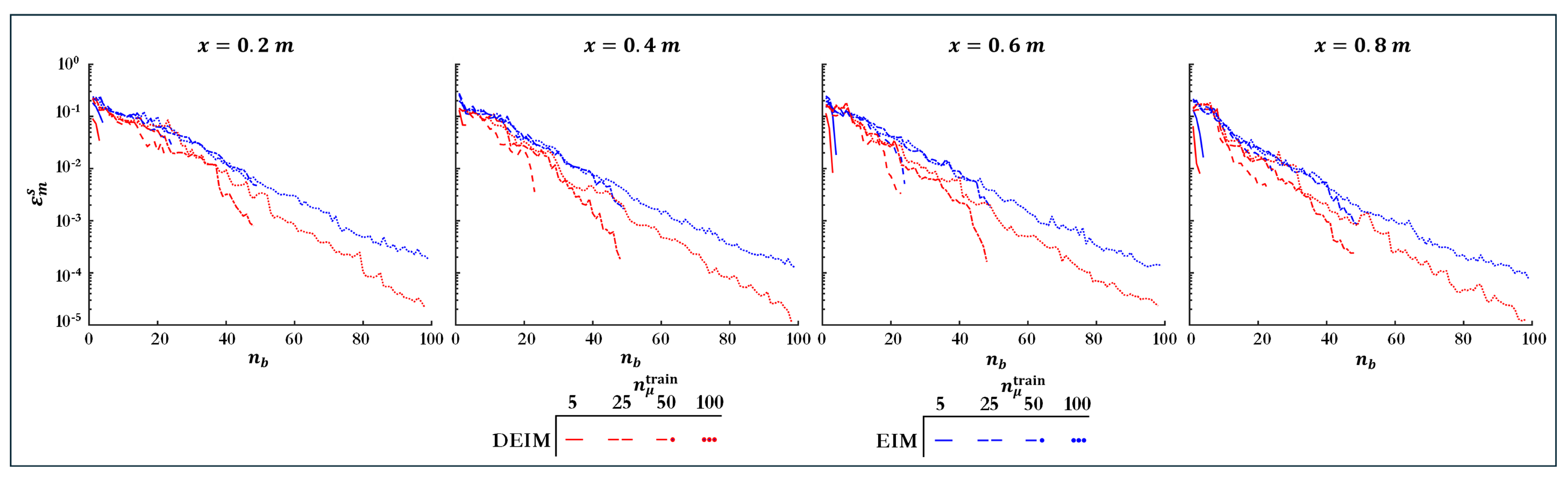 Mathematics 13 01730 g007
