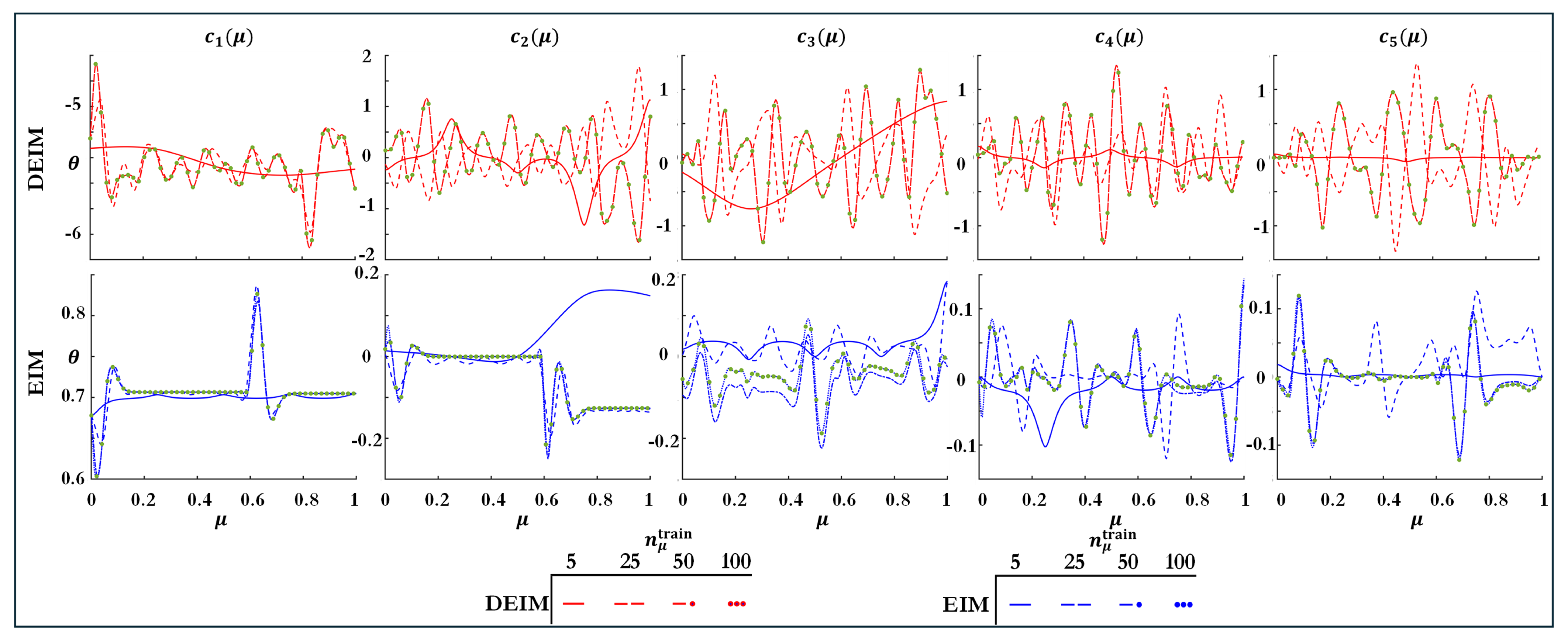 Mathematics 13 01730 g009