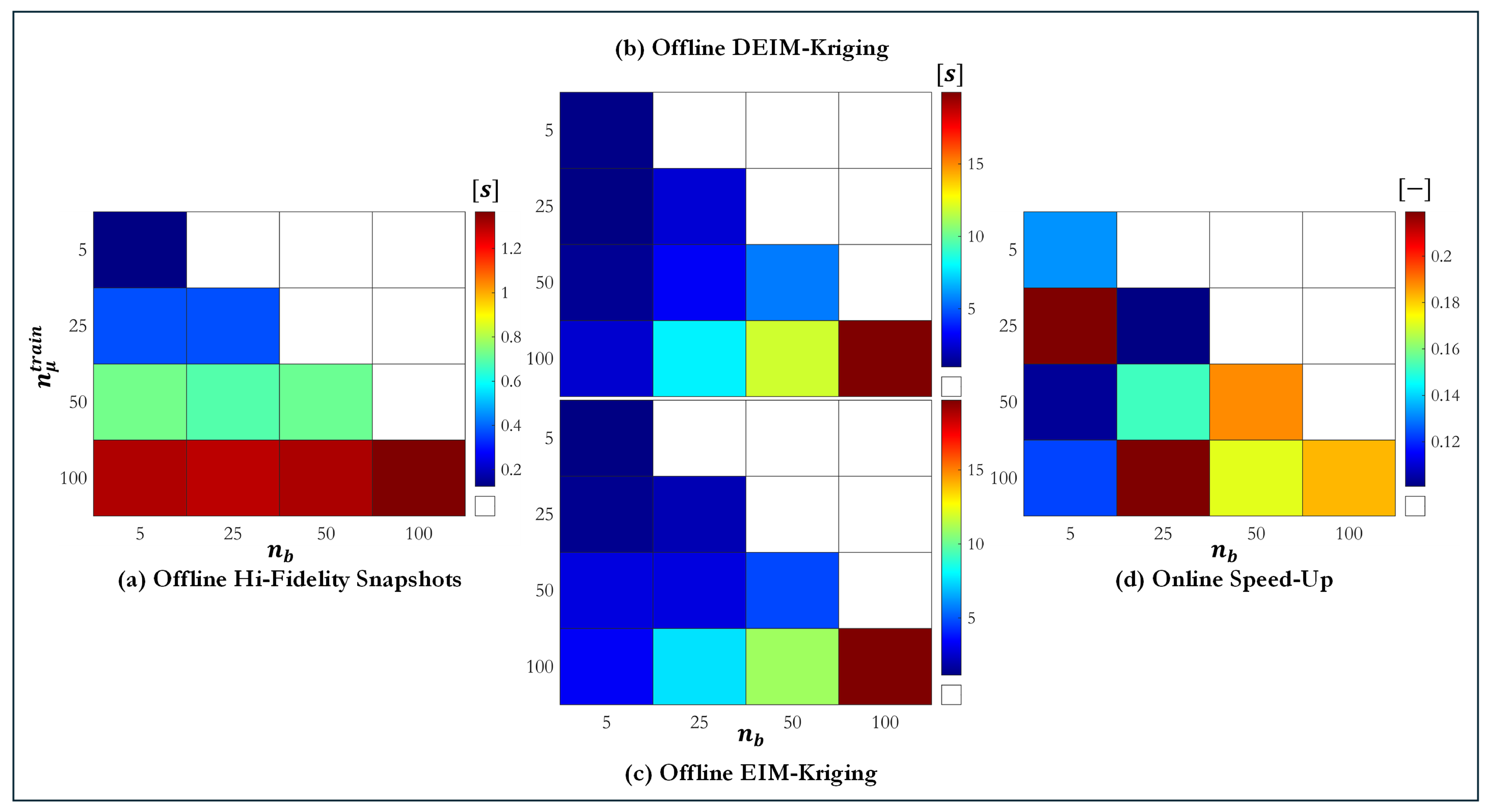 Mathematics 13 01730 g012