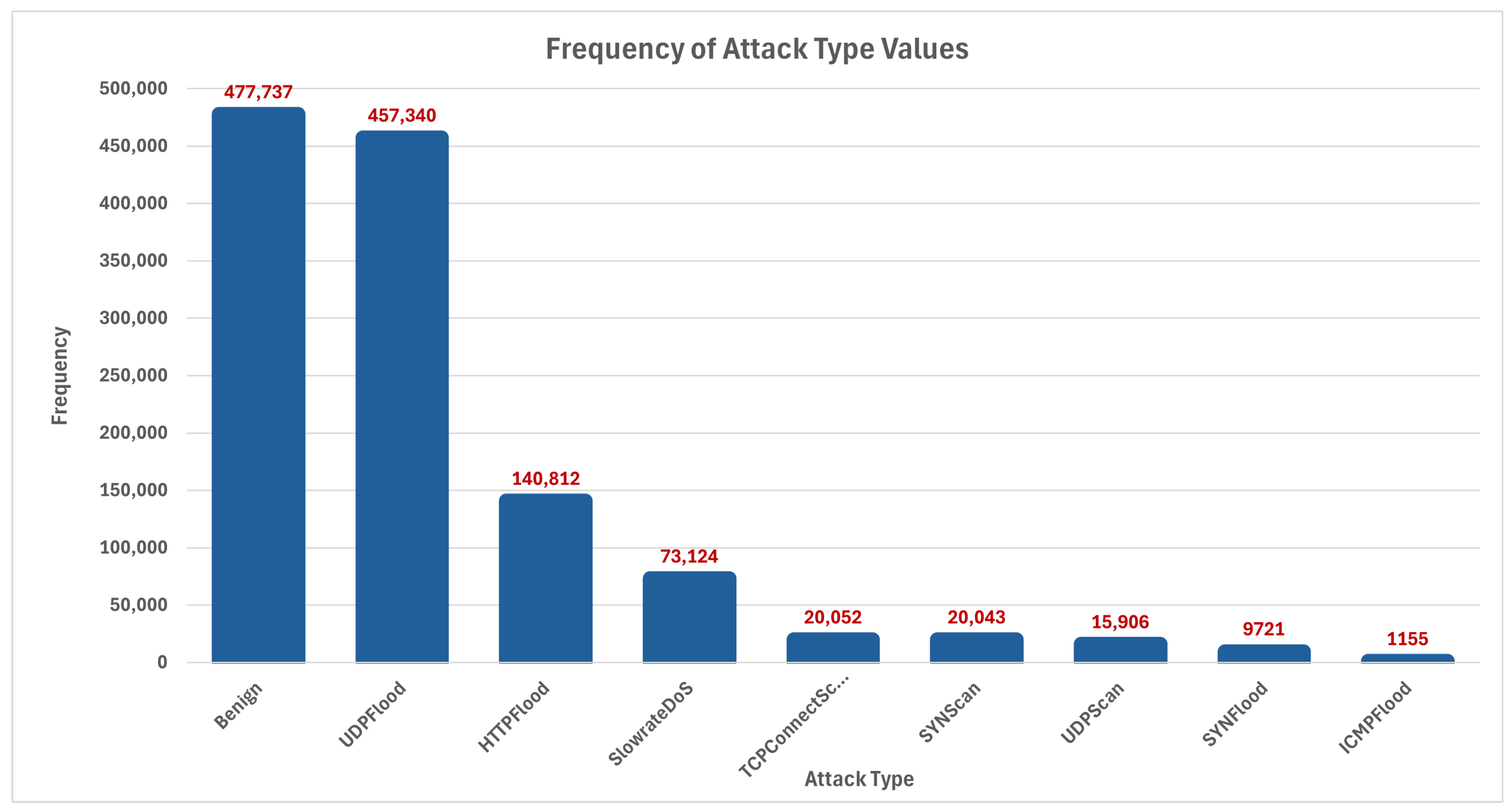 Mathematics 13 01736 g002