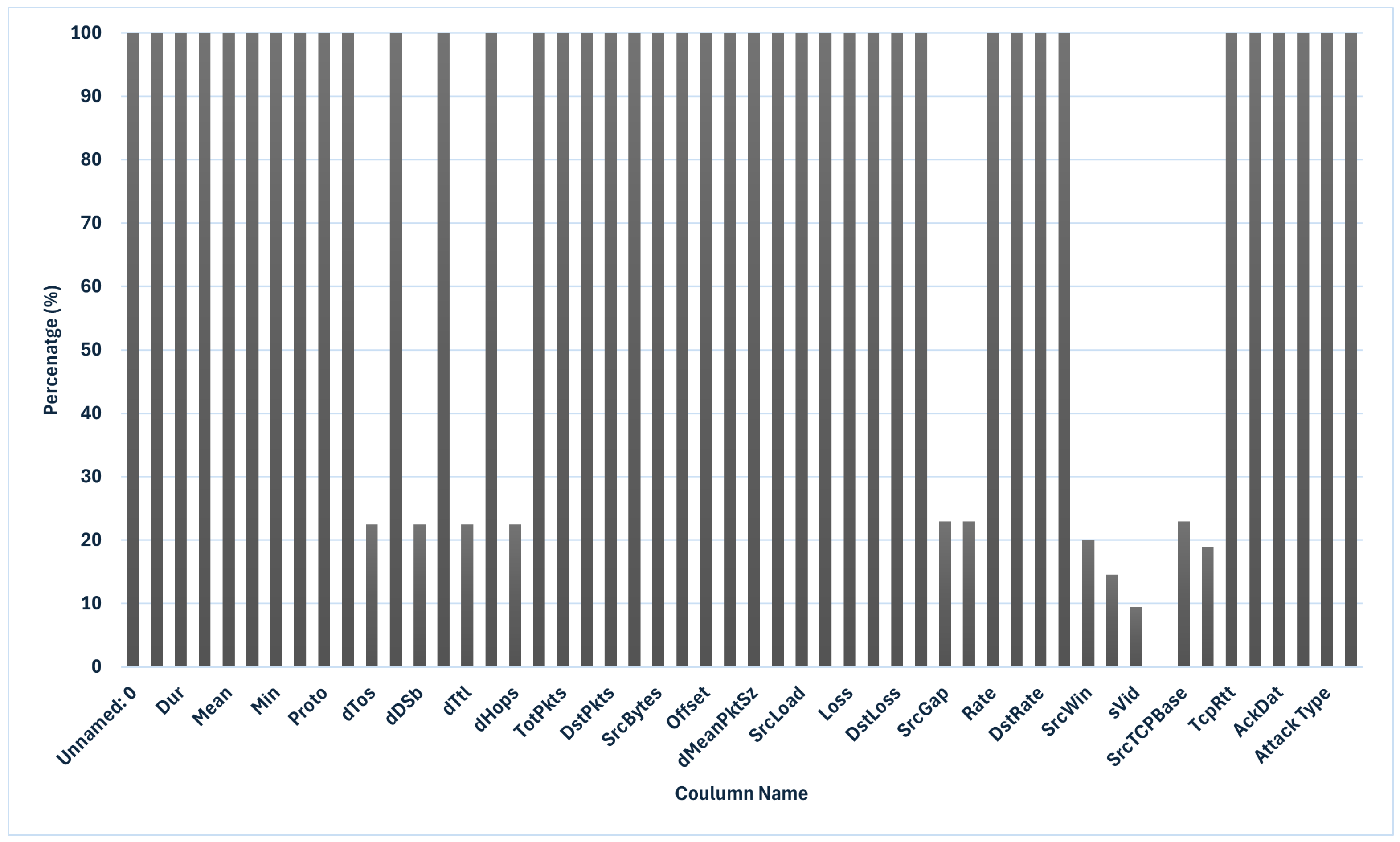 Mathematics 13 01736 g004