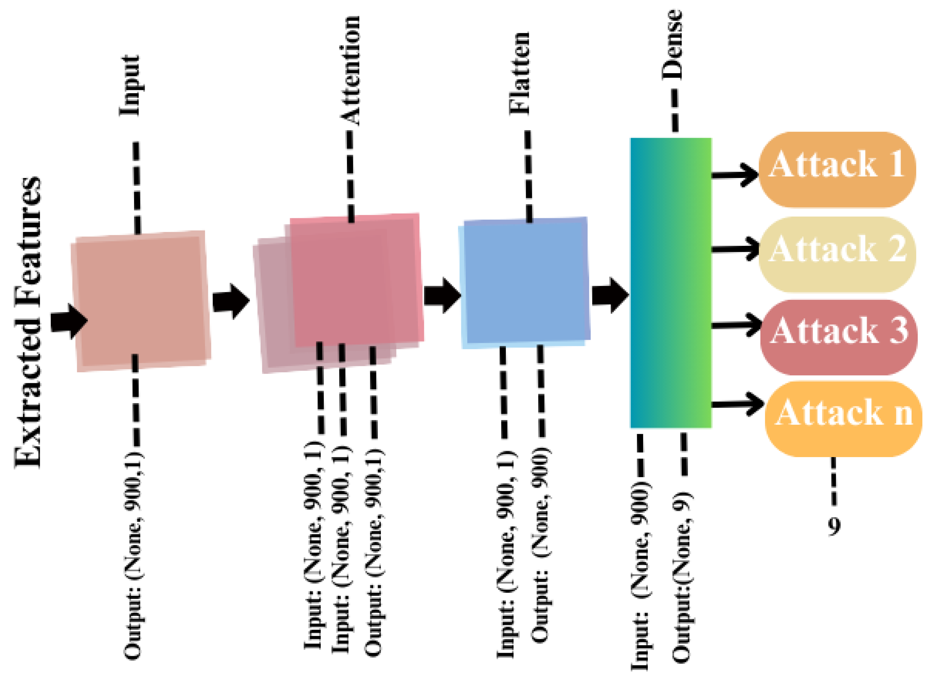 Mathematics 13 01736 g007