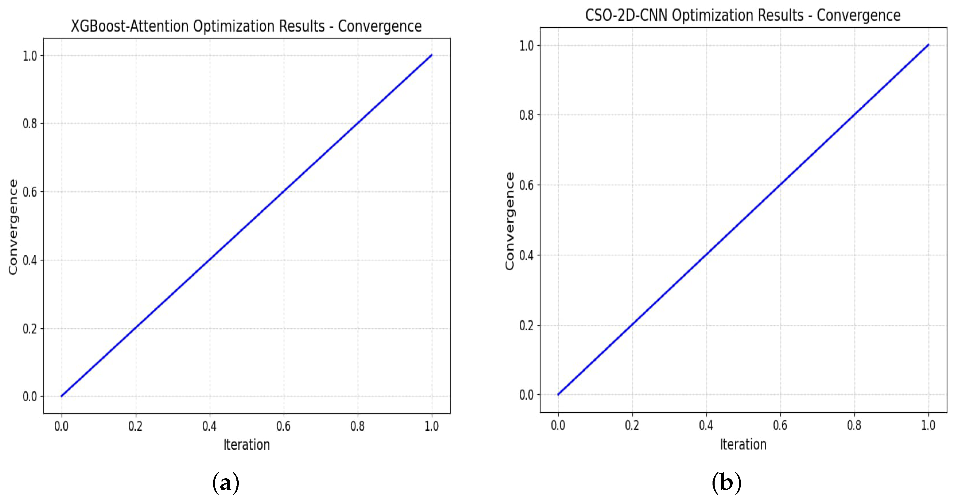 Mathematics 13 01736 g014