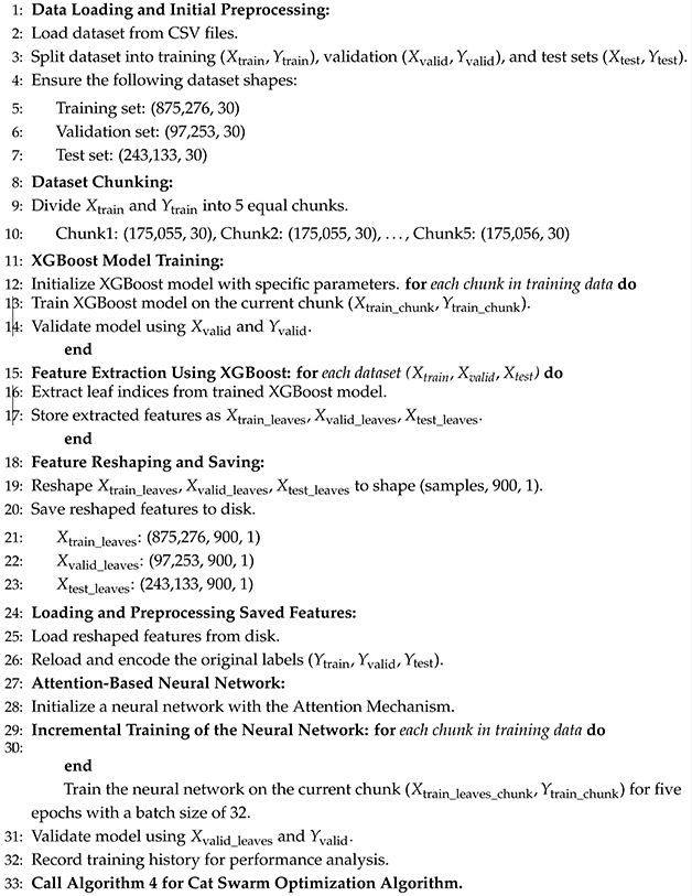 Mathematics 13 01736 i002