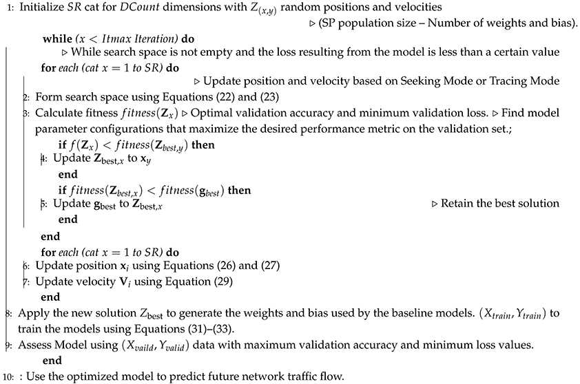 Mathematics 13 01736 i003