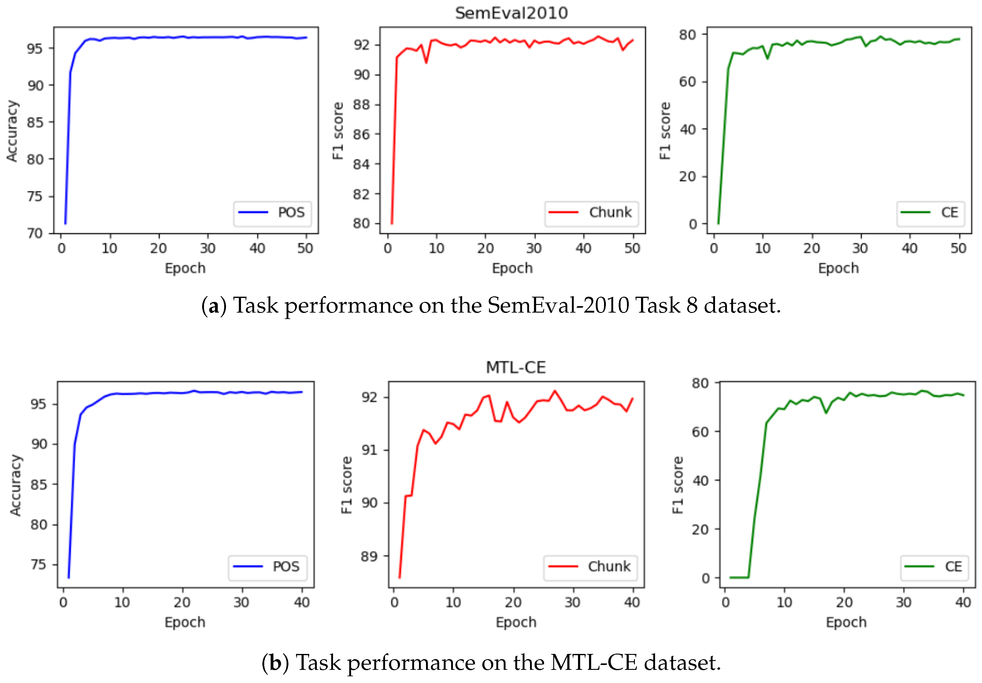 Mathematics 13 01737 g003