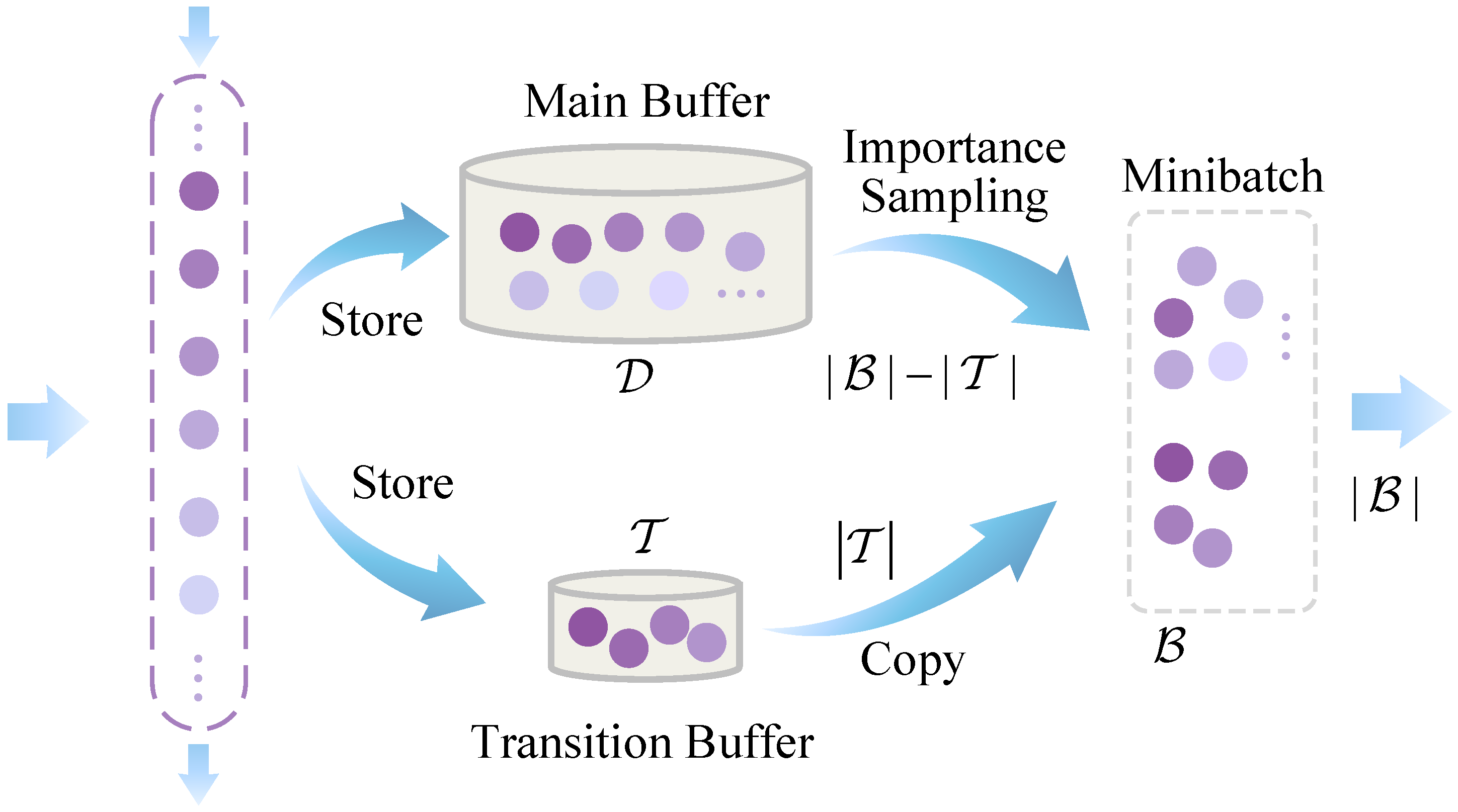 Mathematics 13 01738 g001