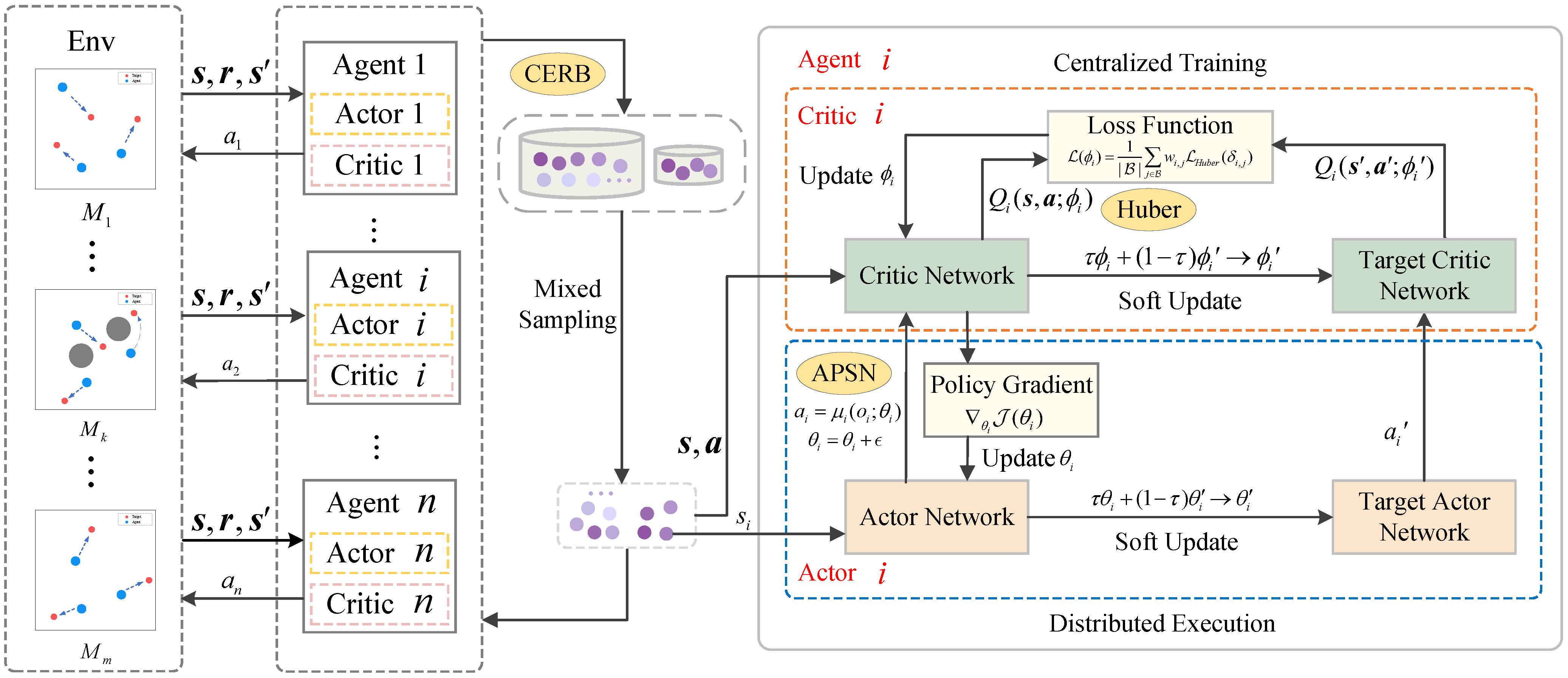Mathematics 13 01738 g002