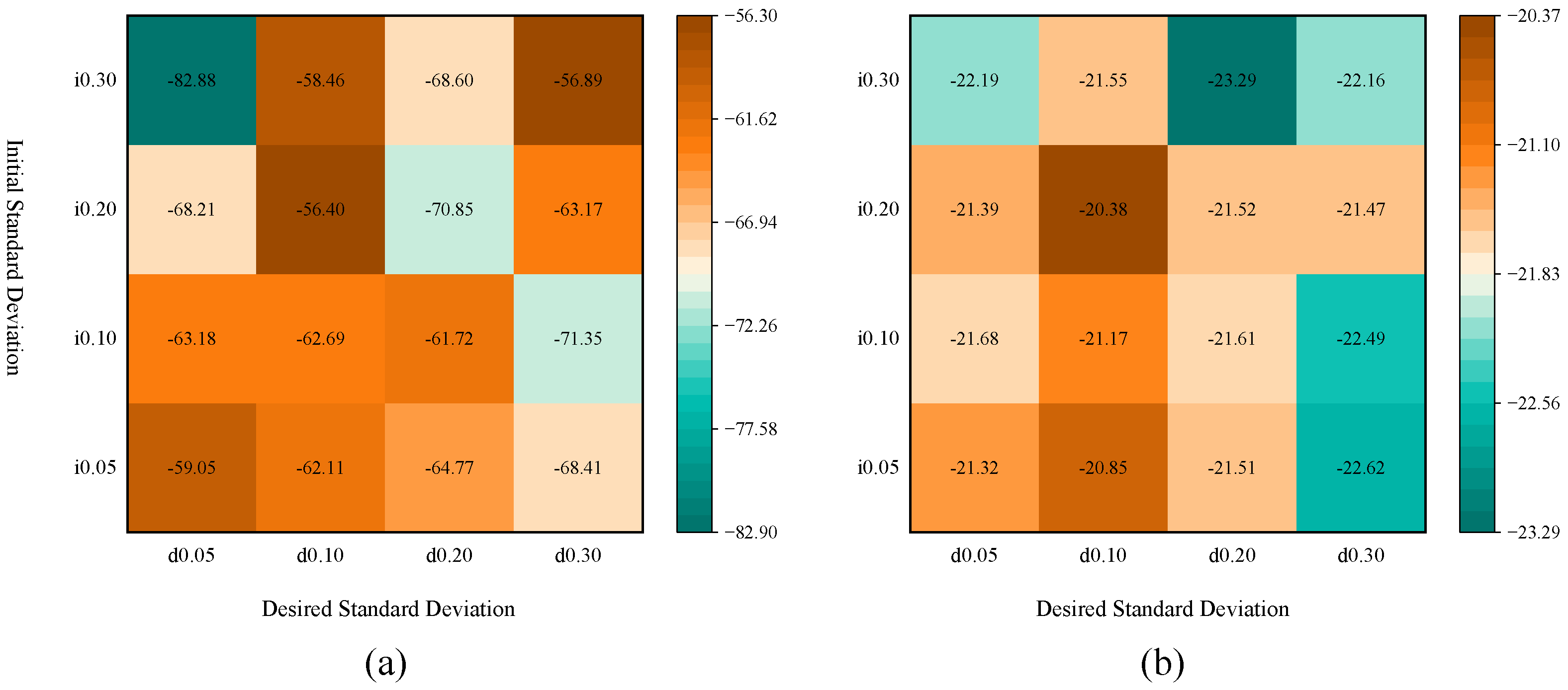 Mathematics 13 01738 g005