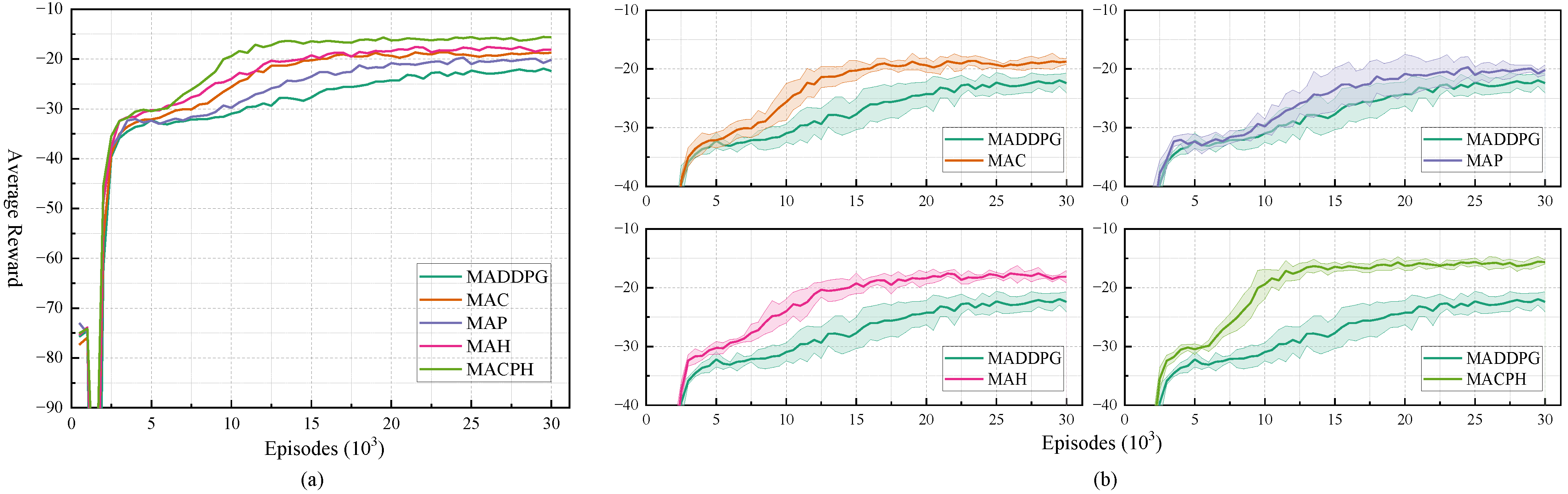Mathematics 13 01738 g007
