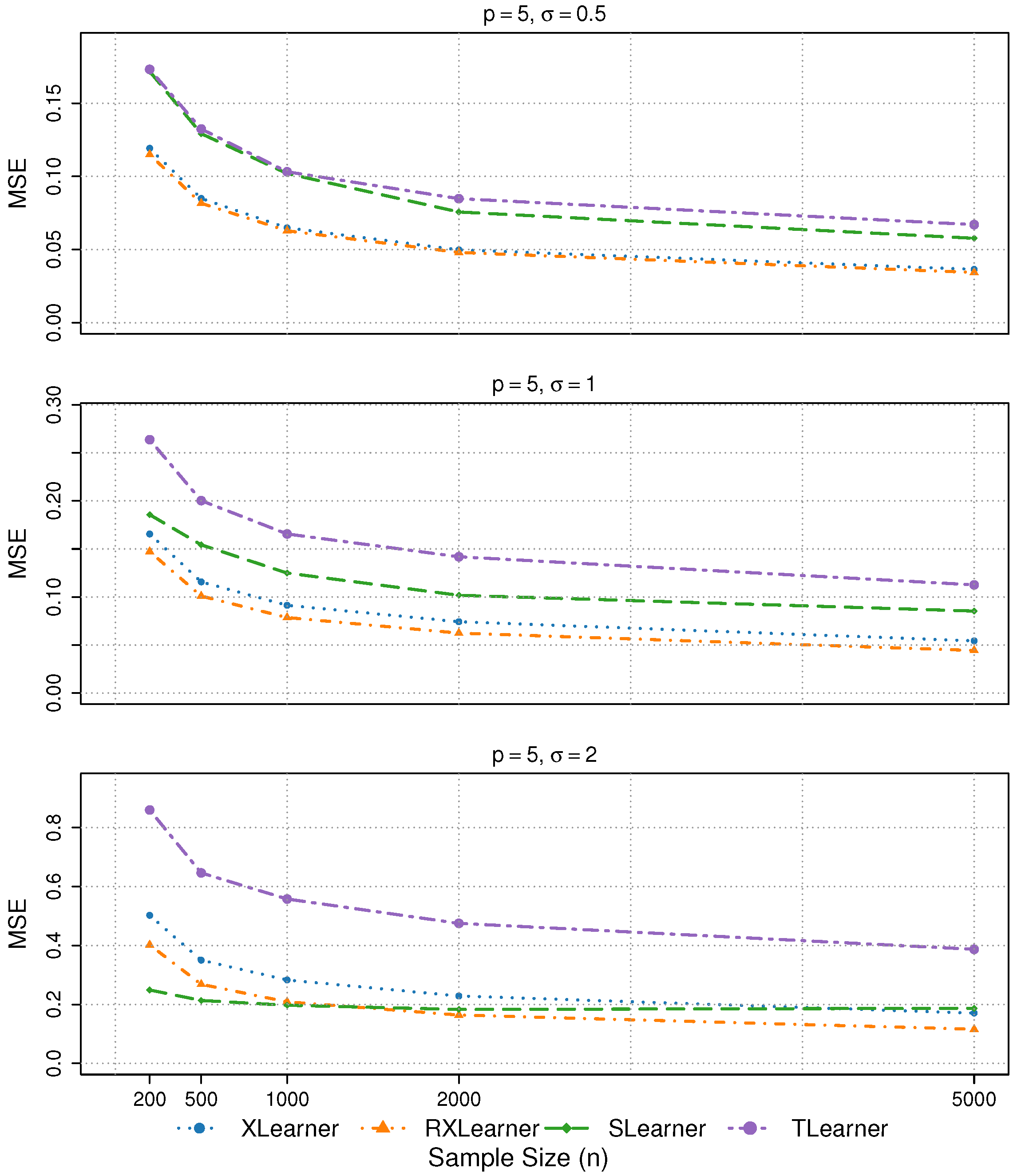 Mathematics 13 01739 g003