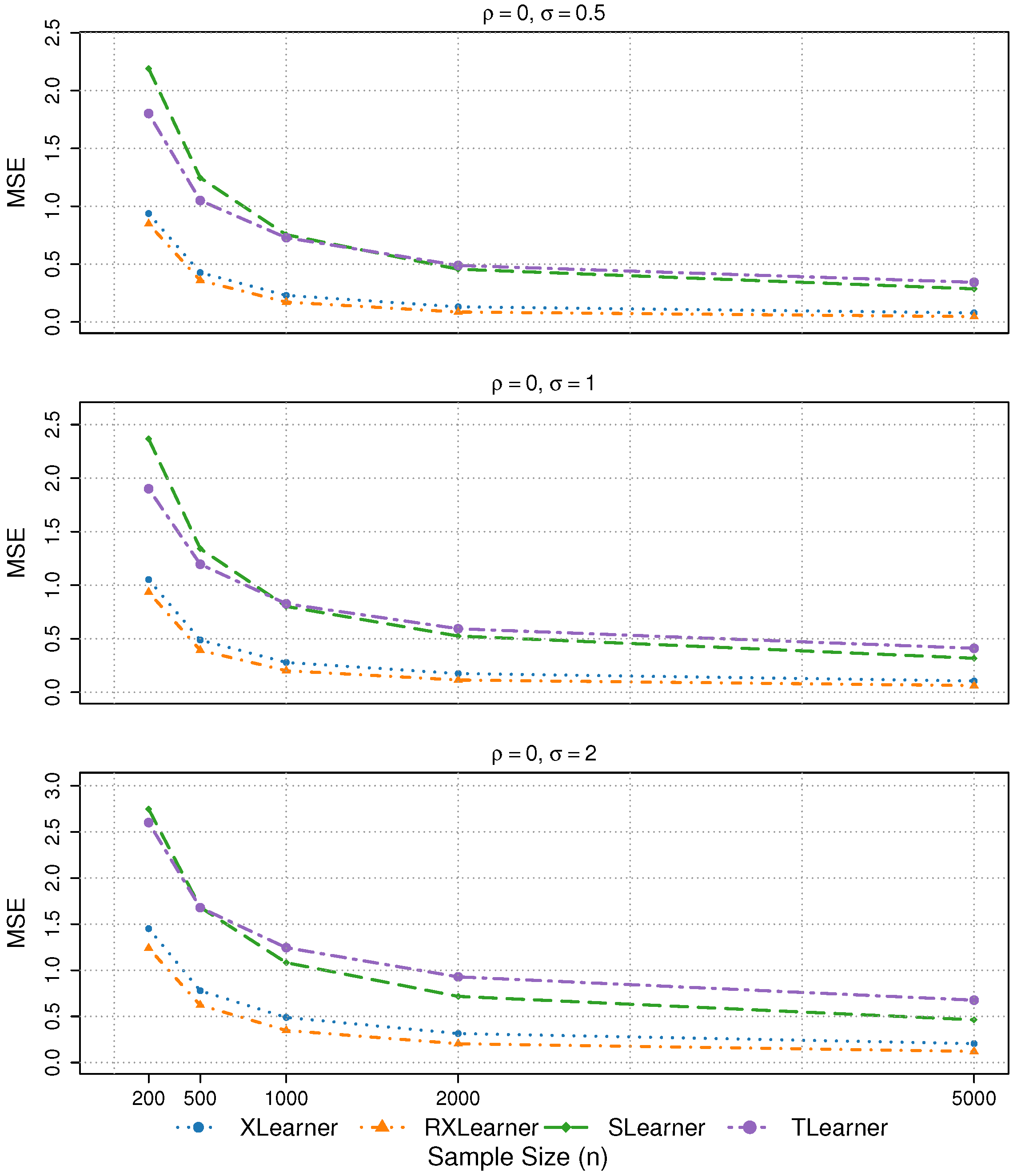 Mathematics 13 01739 g006