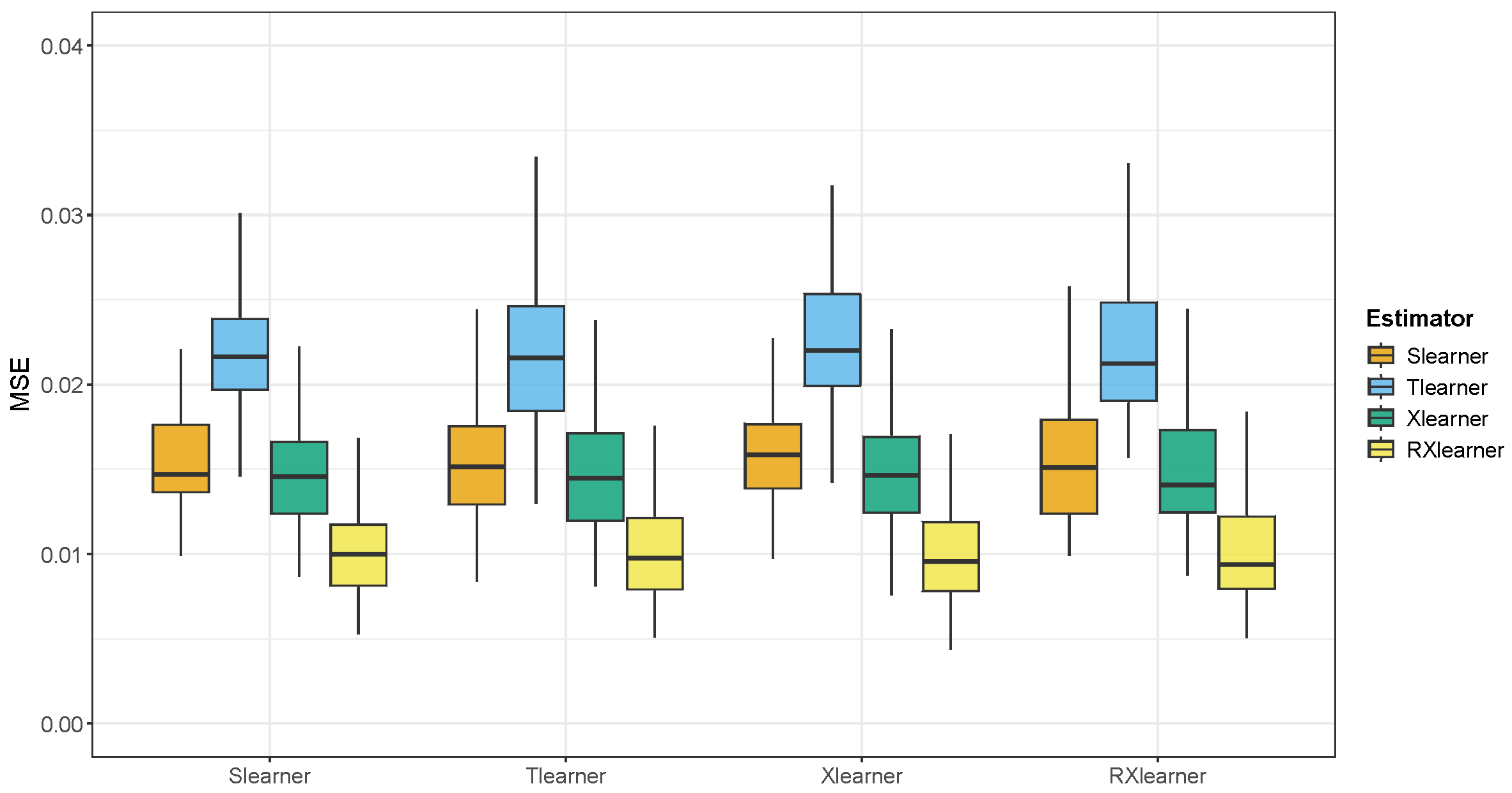 Mathematics 13 01739 g008