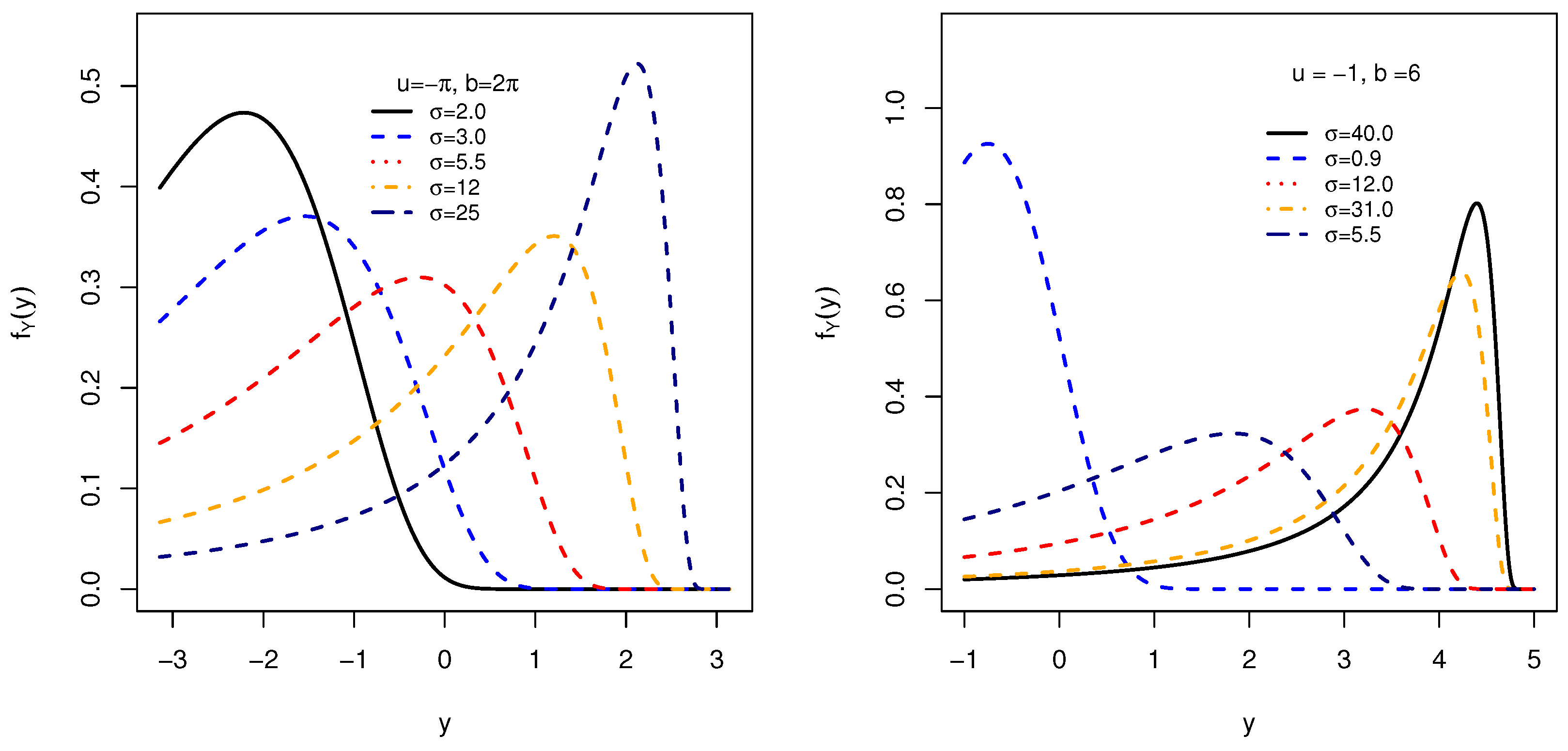 Mathematics 13 01740 g001 Mathematics 13 01740 g001