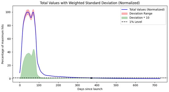 Mathematics 13 01743 g0a2