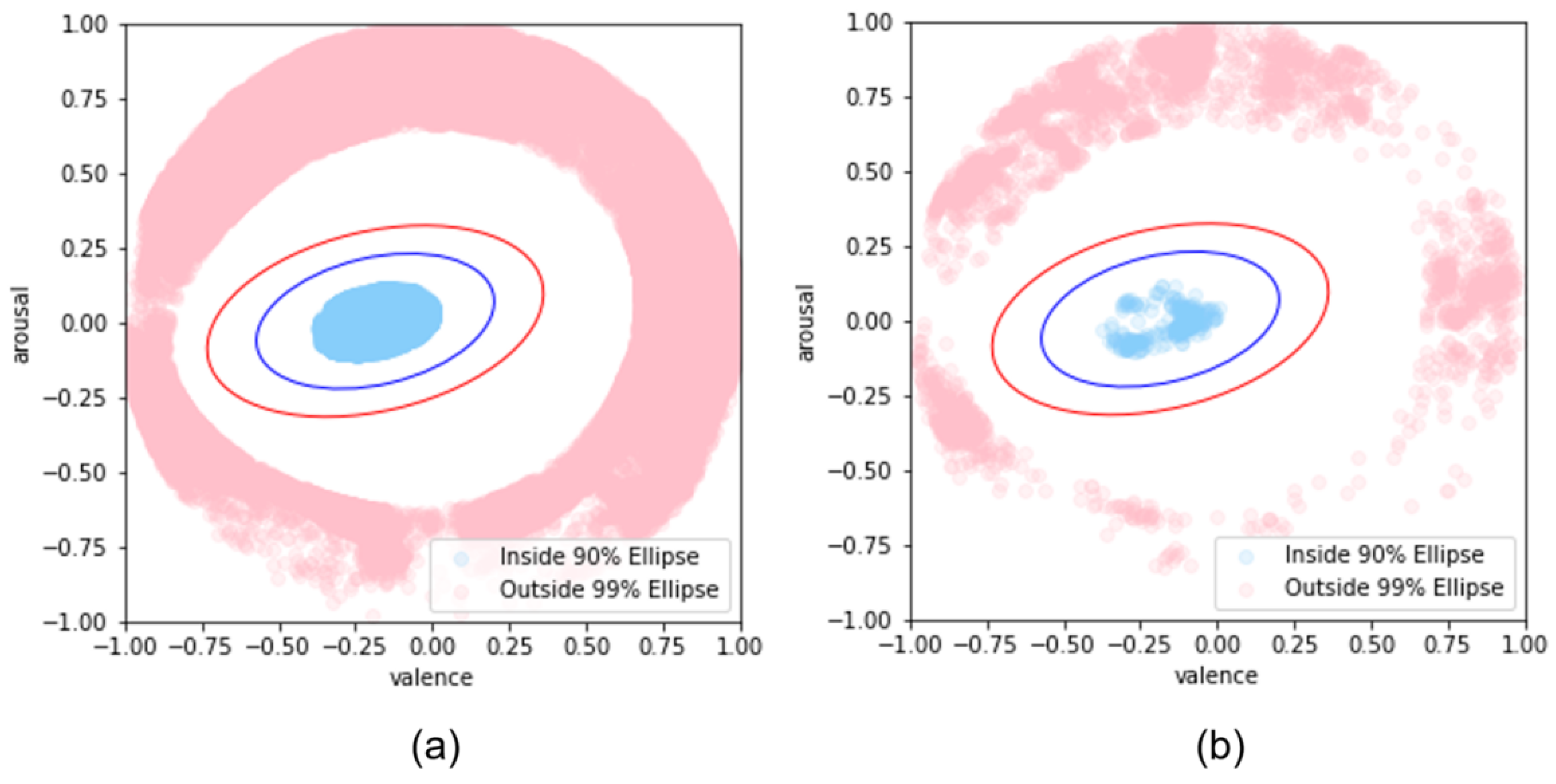 Mathematics 13 01745 g006