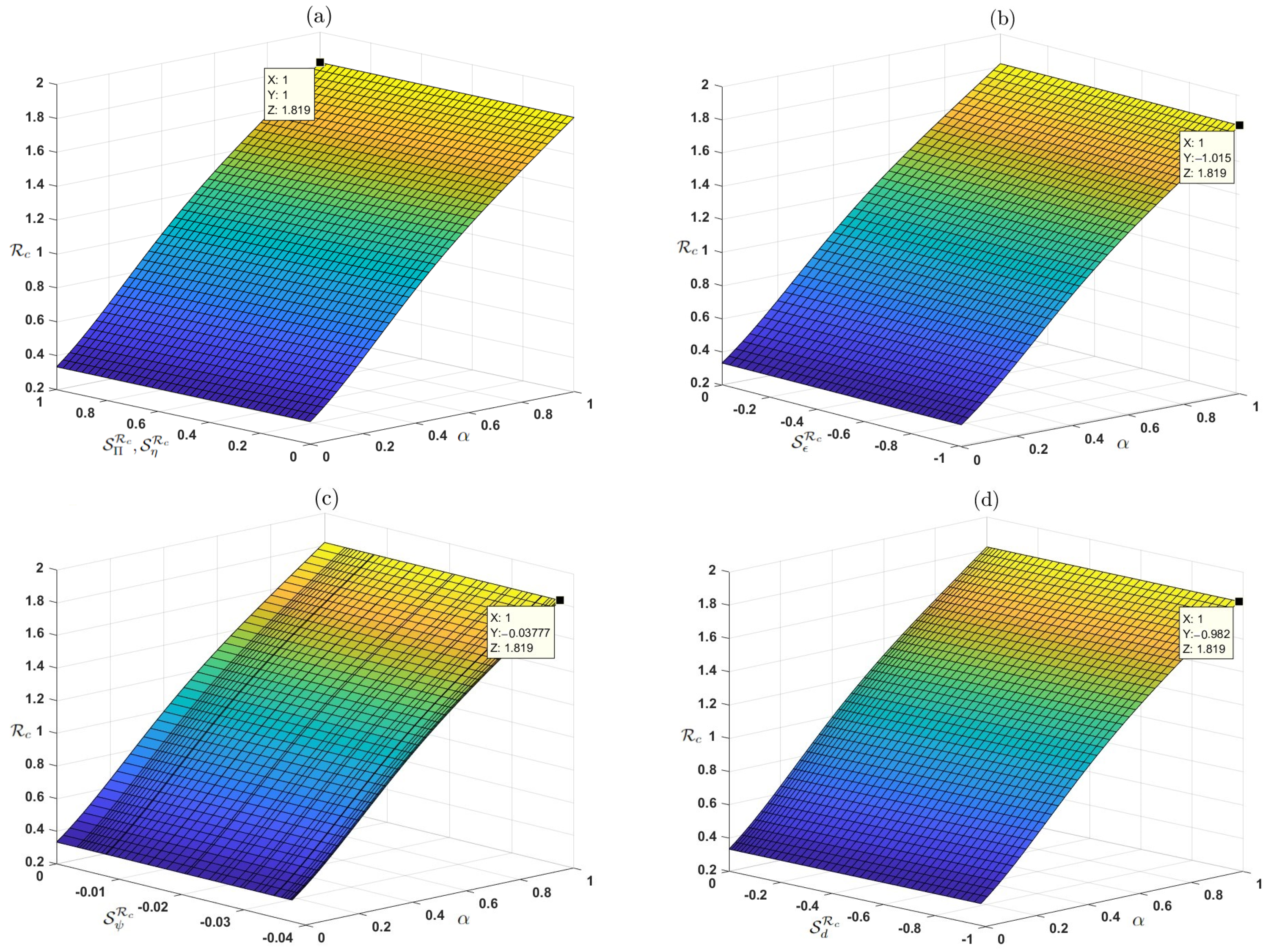 Mathematics 13 01746 g002