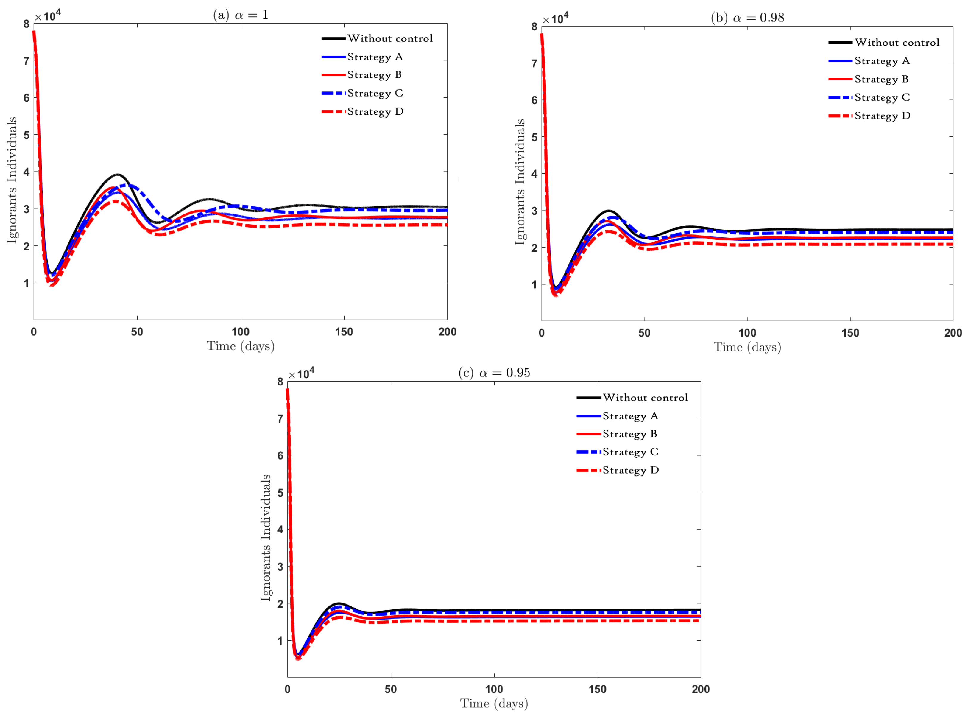 Mathematics 13 01746 g004
