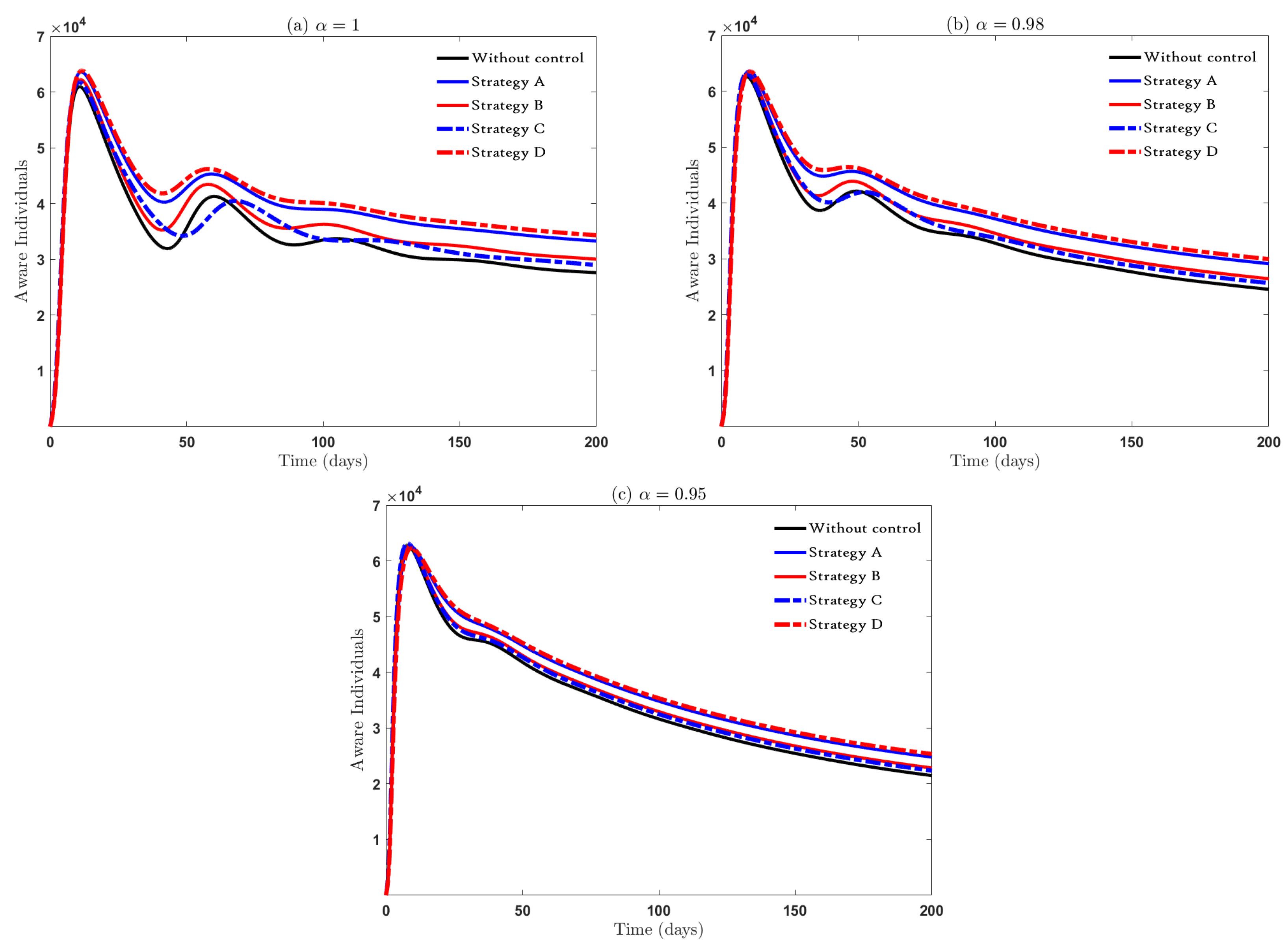 Mathematics 13 01746 g005