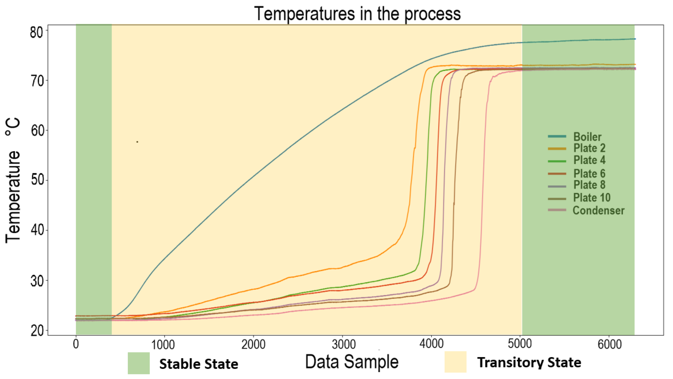 Mathematics 13 01747 g002