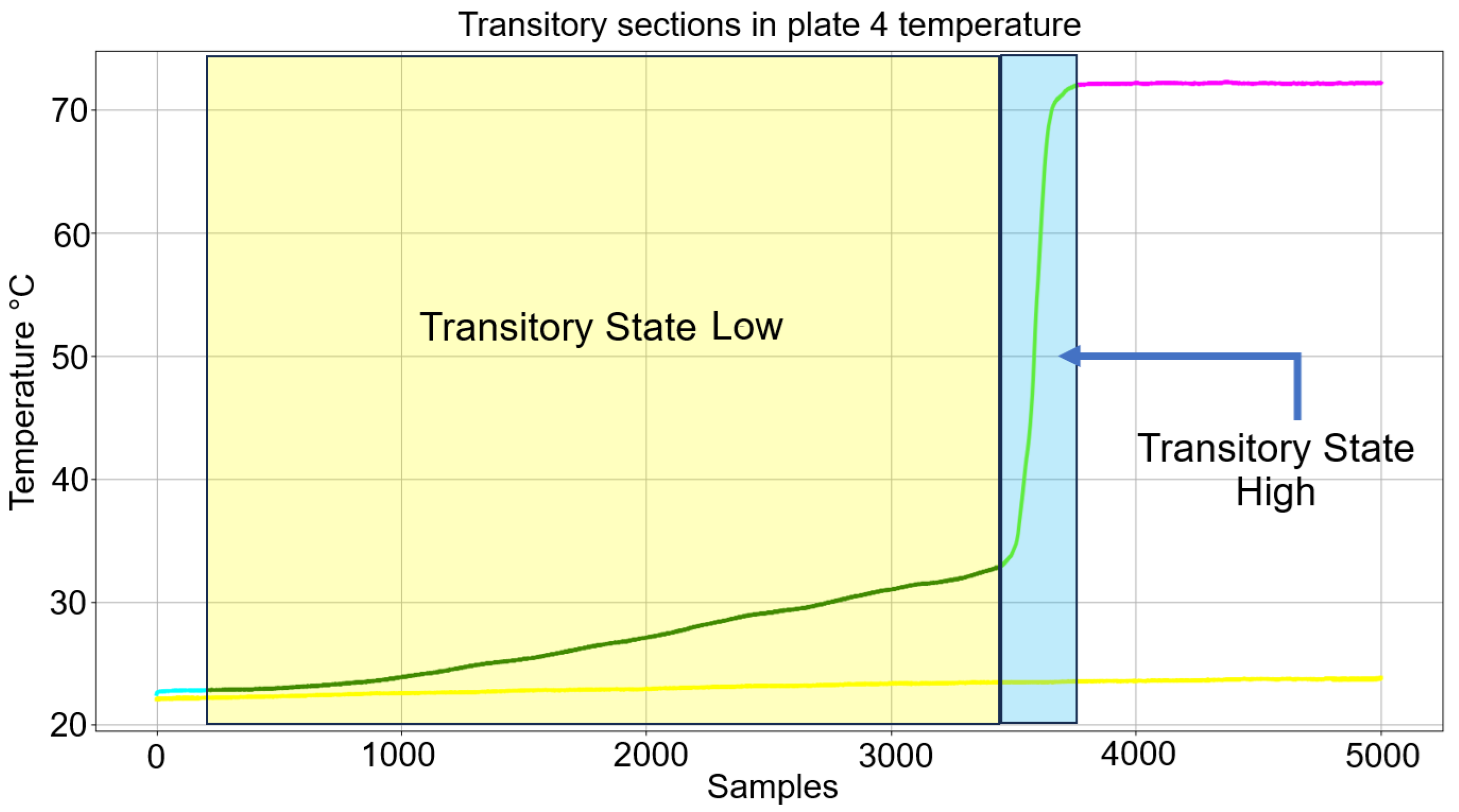 Mathematics 13 01747 g003