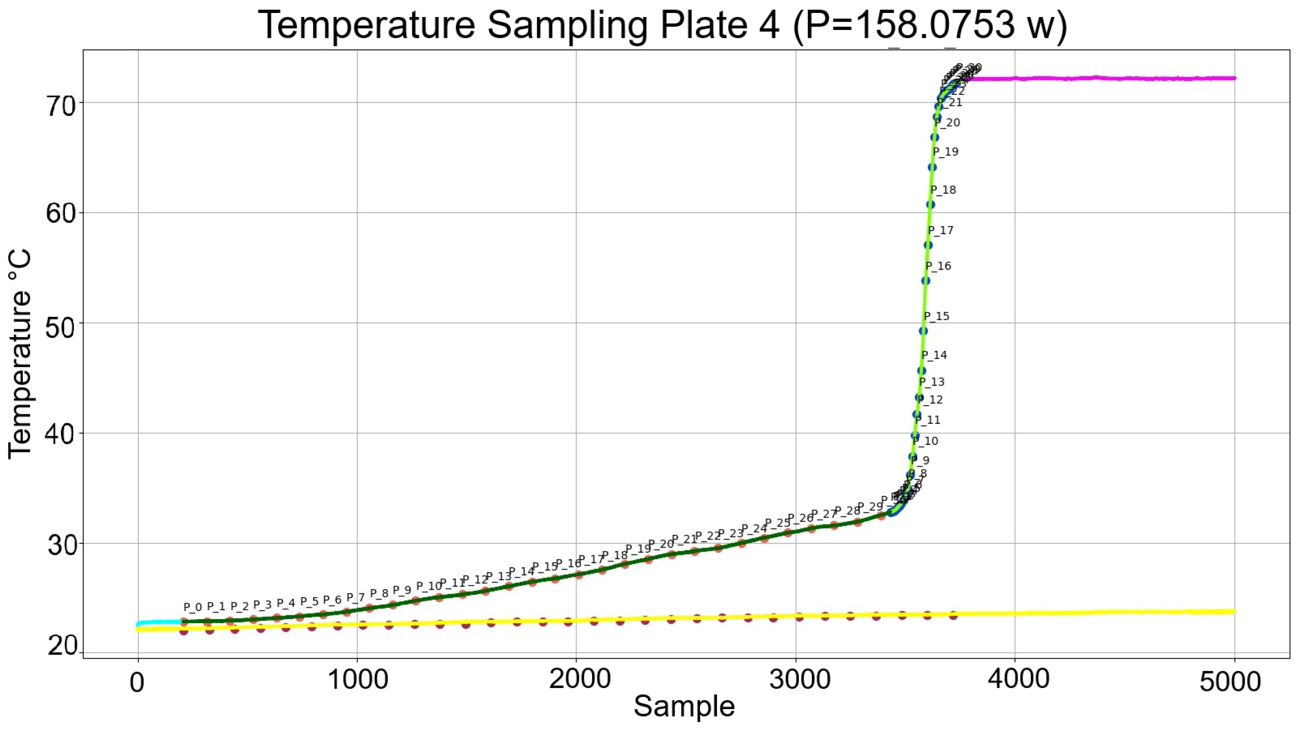 Mathematics 13 01747 g004