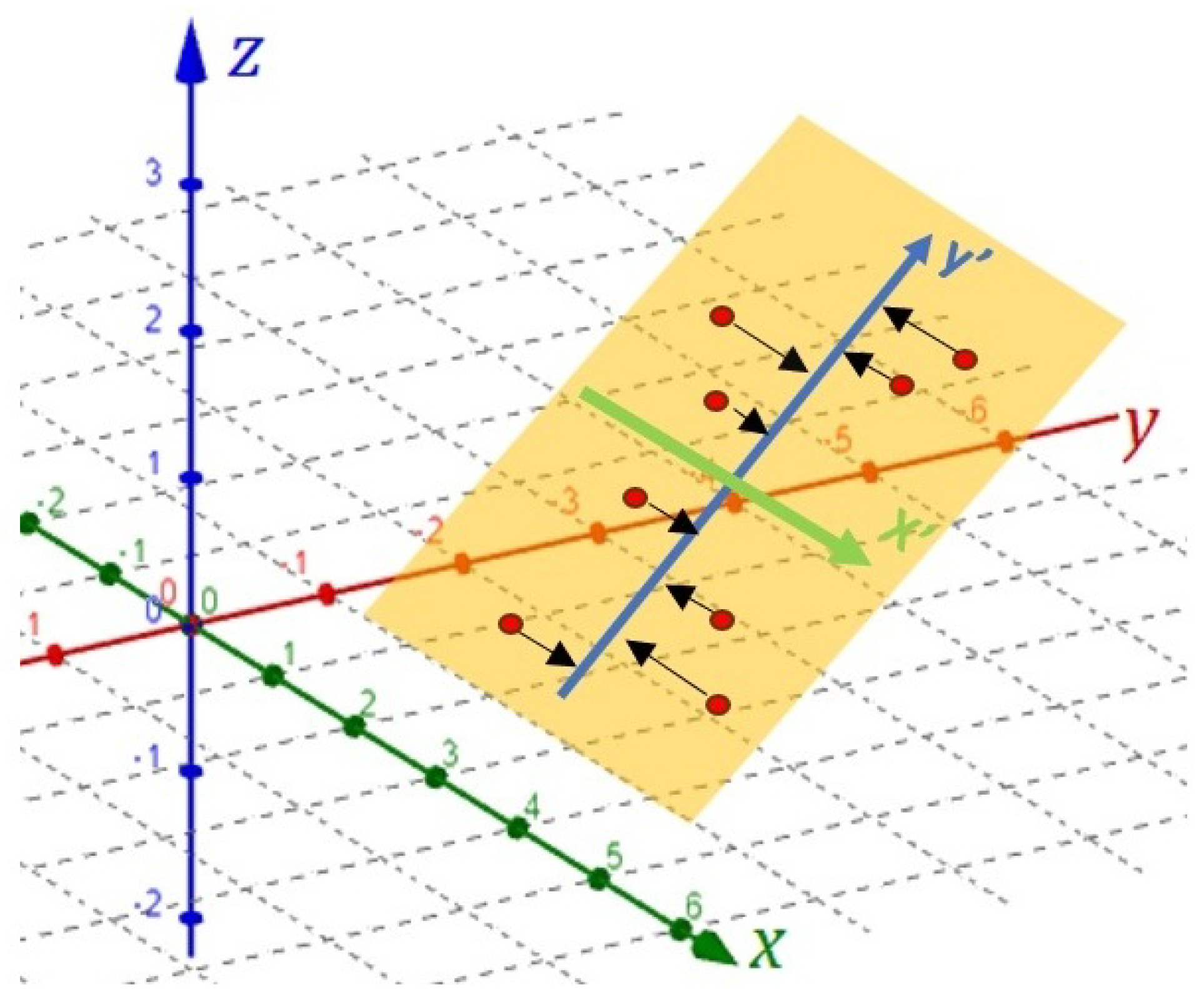 Mathematics 13 01747 g005