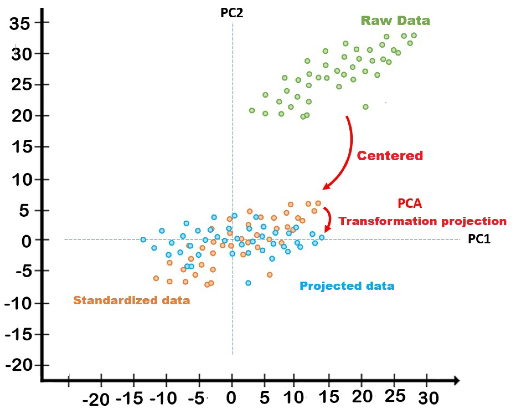 Mathematics 13 01747 g006