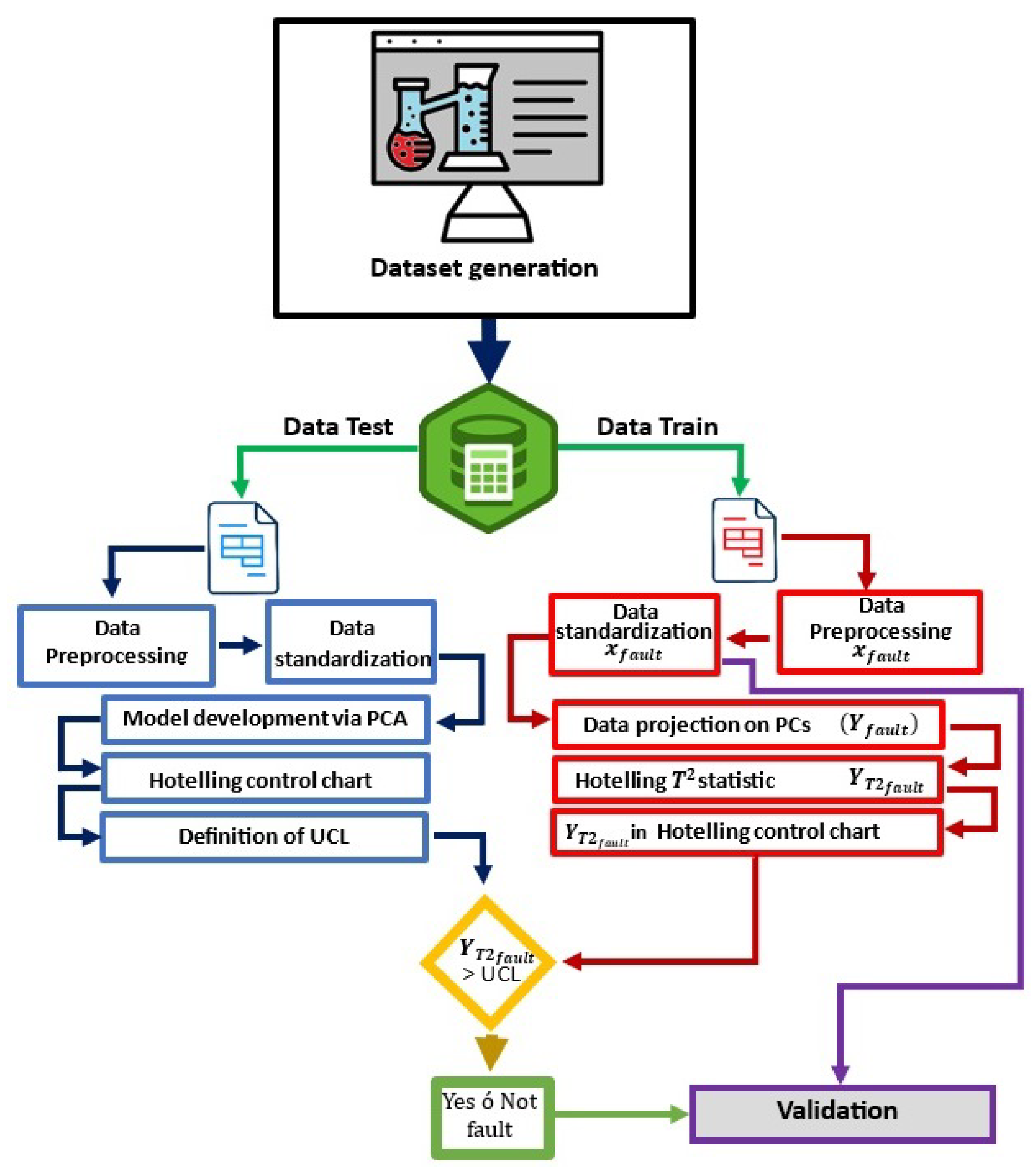 Mathematics 13 01747 g007