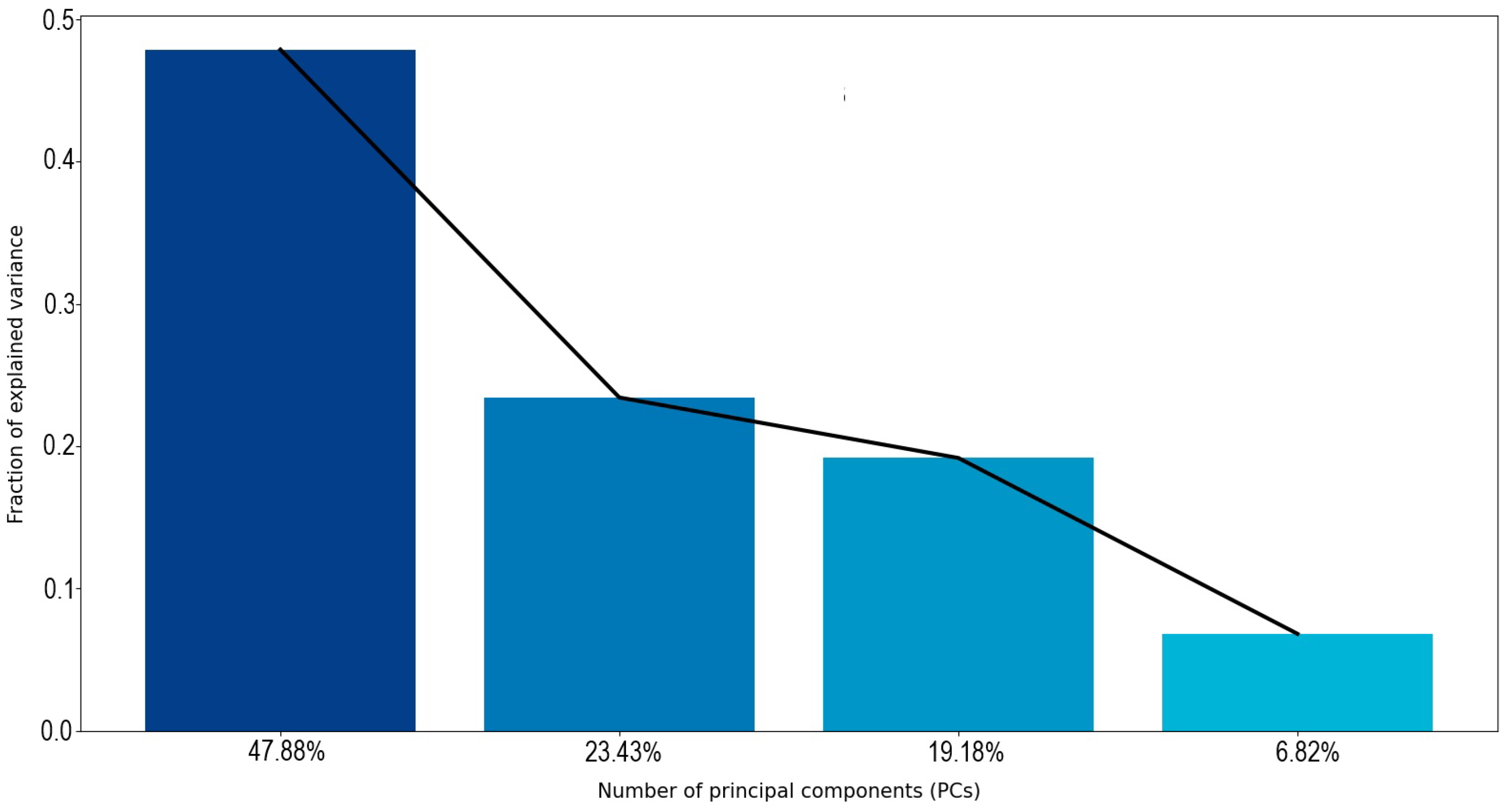 Mathematics 13 01747 g008