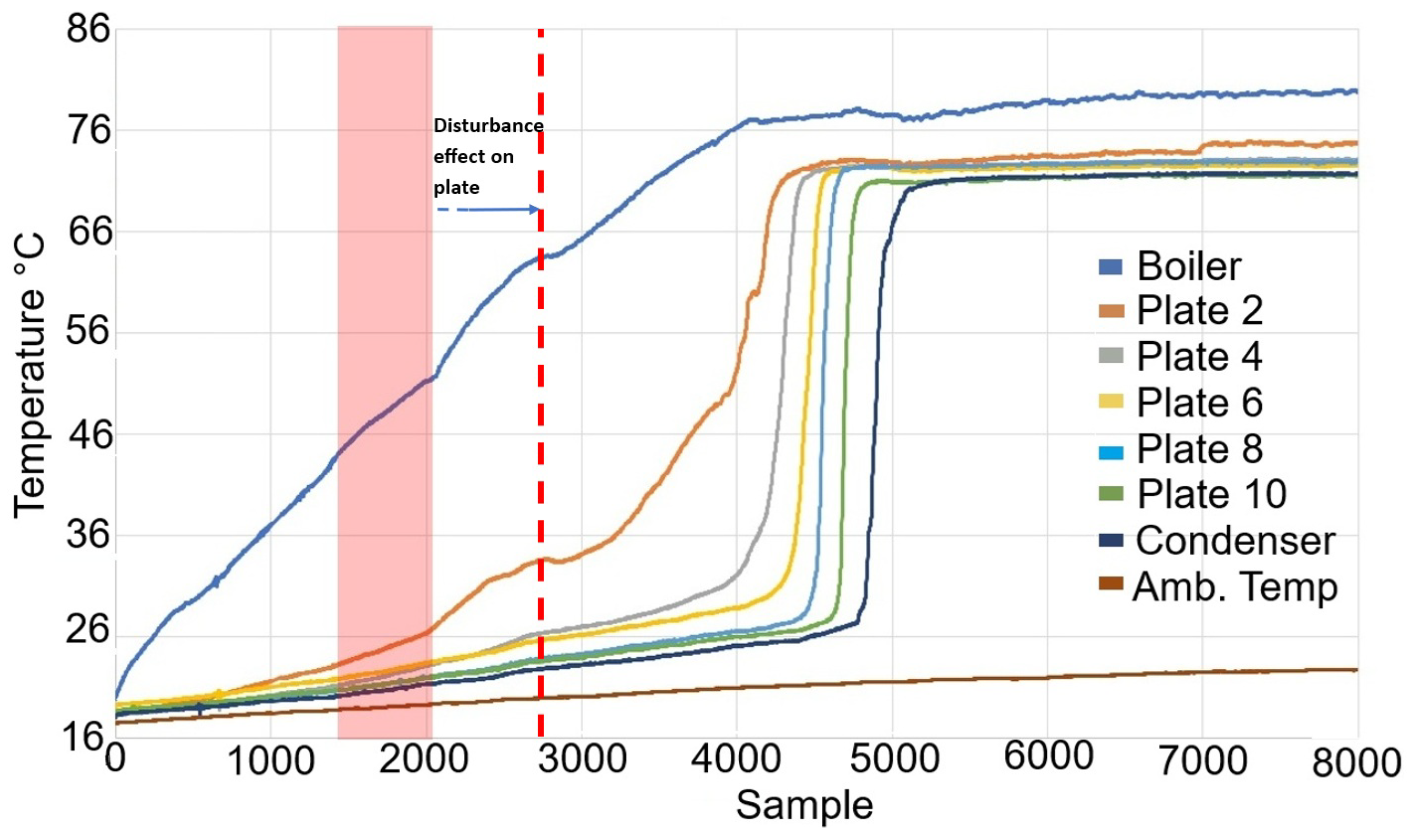 Mathematics 13 01747 g012