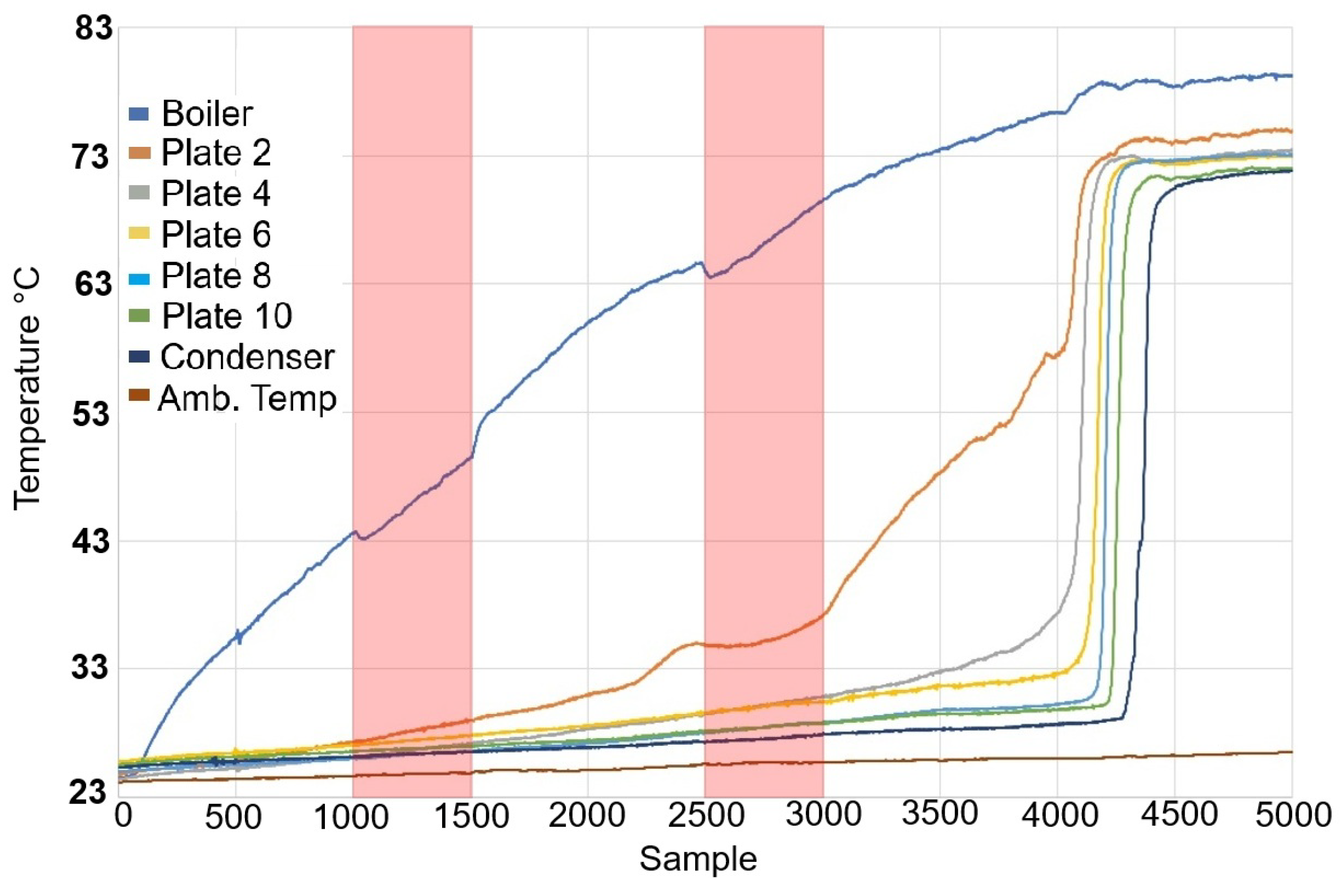 Mathematics 13 01747 g013