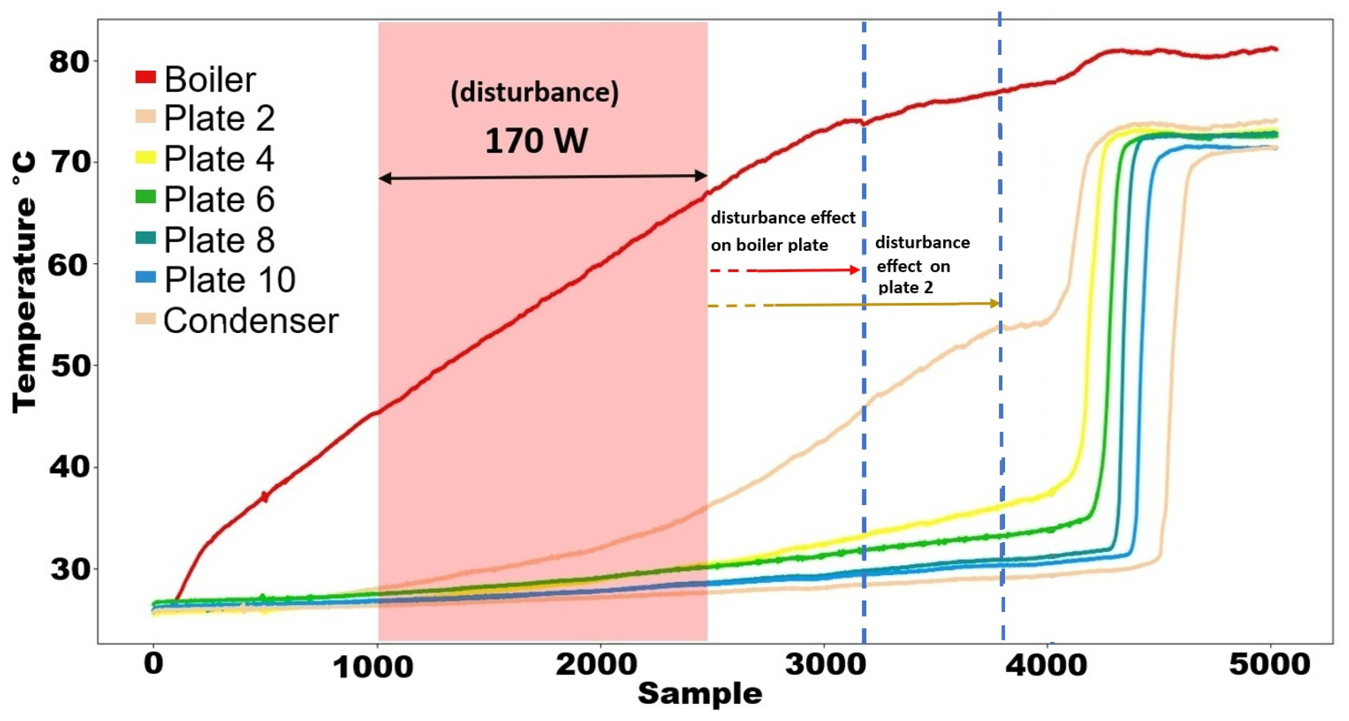Mathematics 13 01747 g014