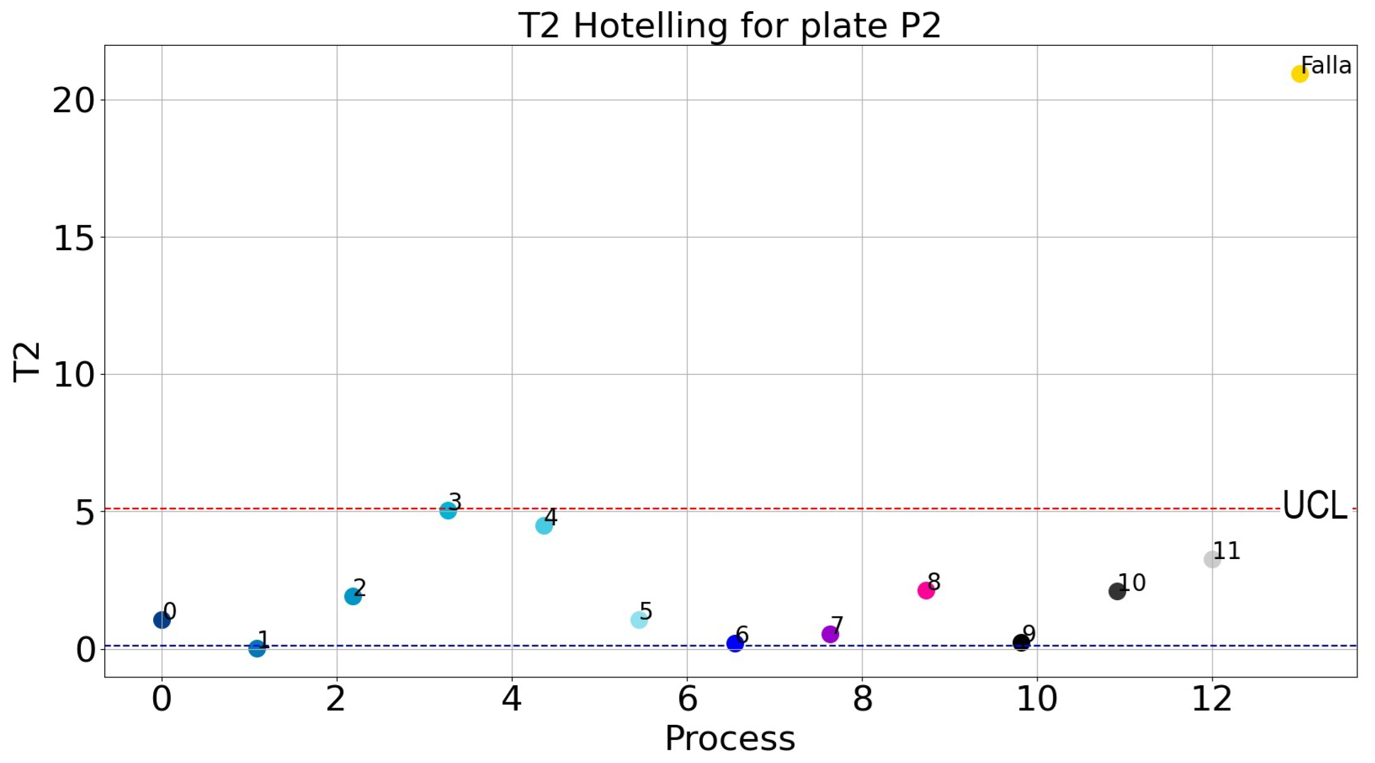 Mathematics 13 01747 g015