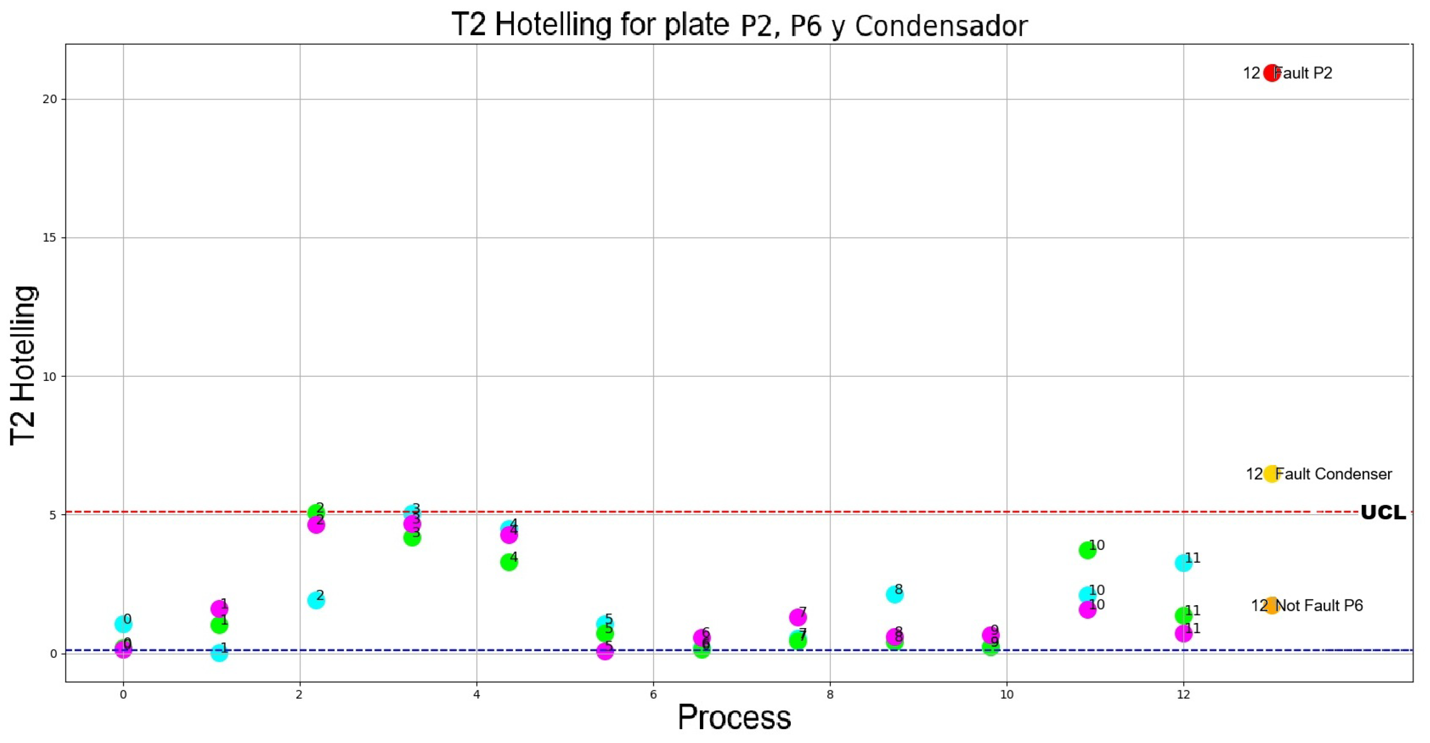 Mathematics 13 01747 g016