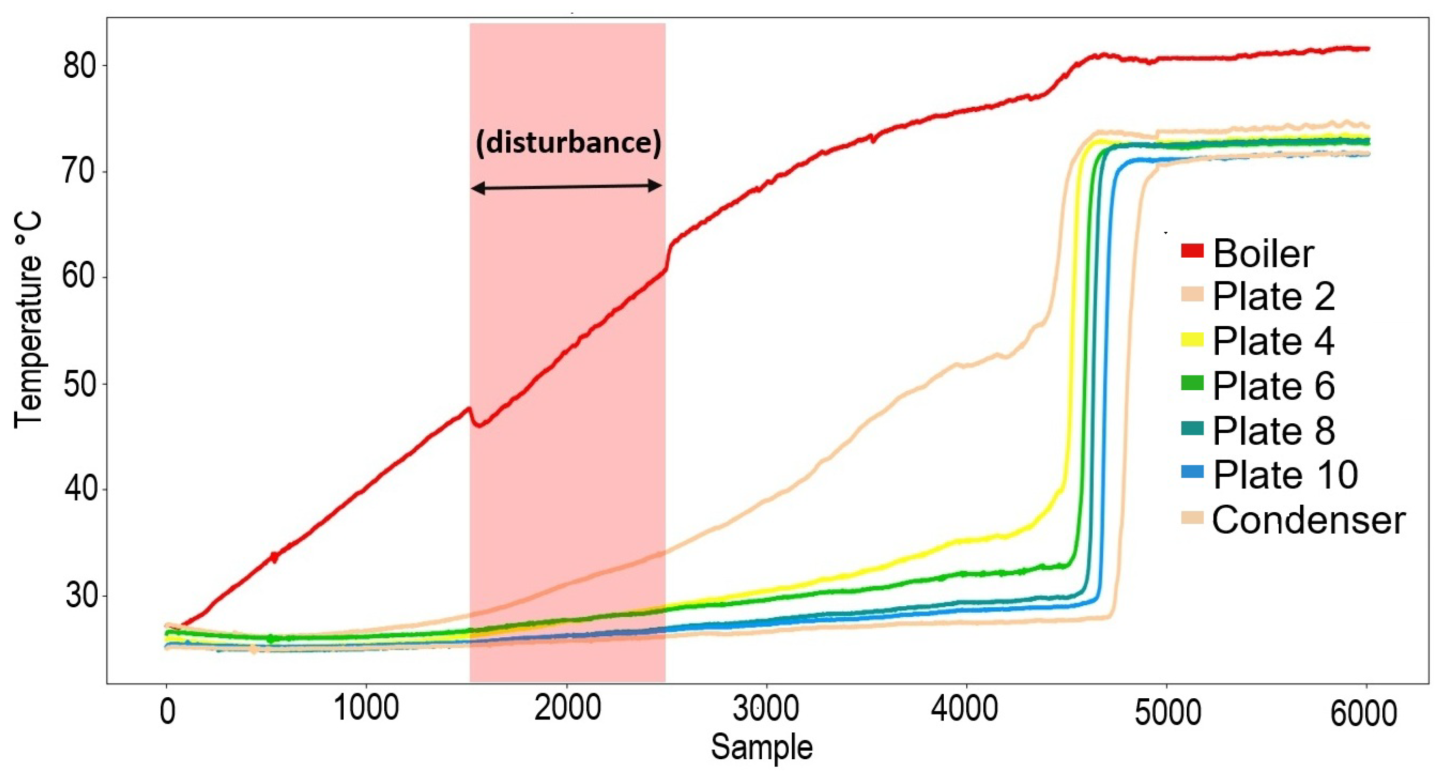 Mathematics 13 01747 g017