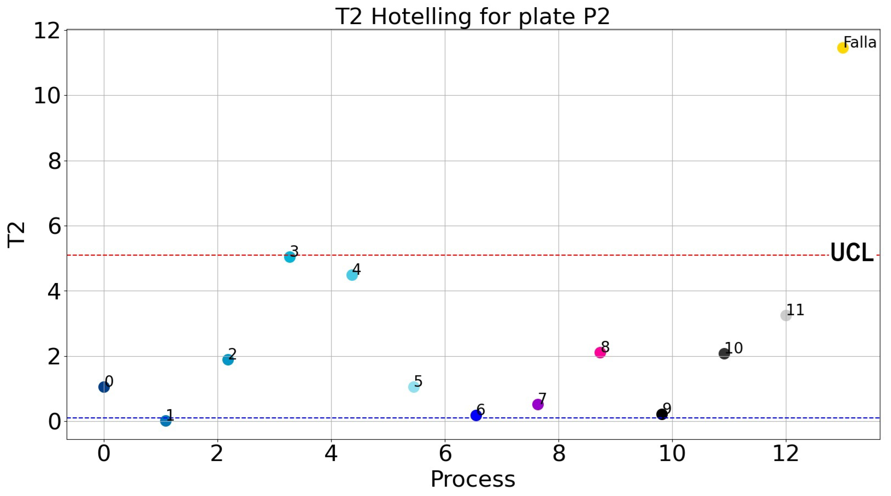 Mathematics 13 01747 g018