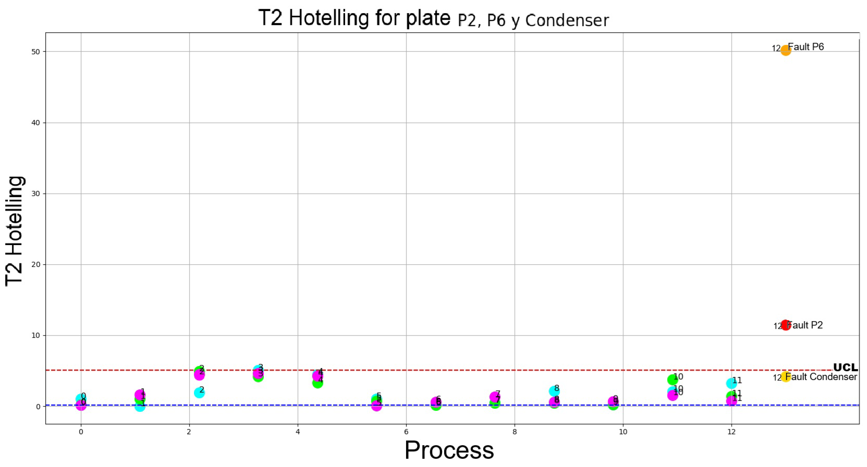 Mathematics 13 01747 g019