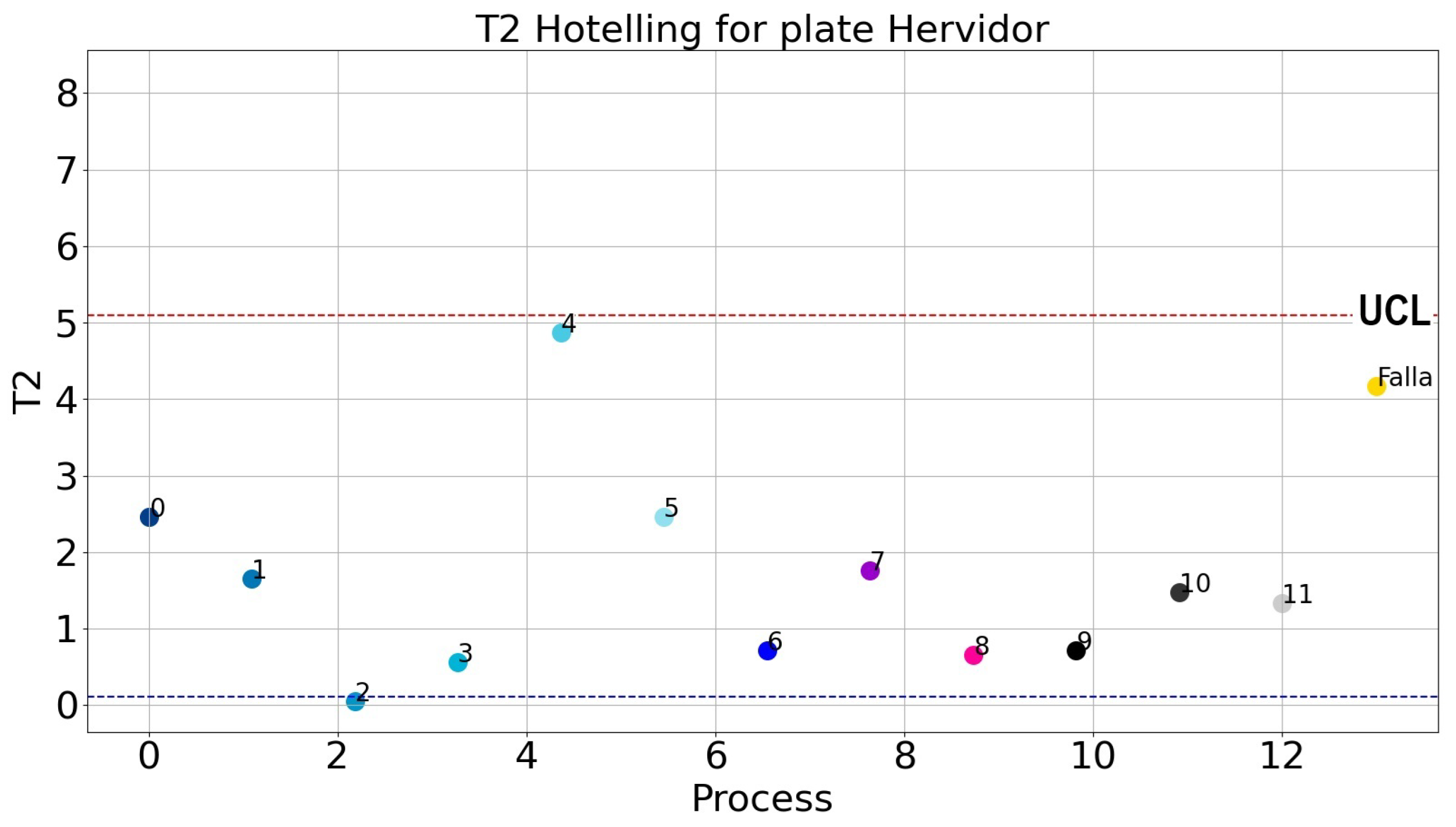 Mathematics 13 01747 g020