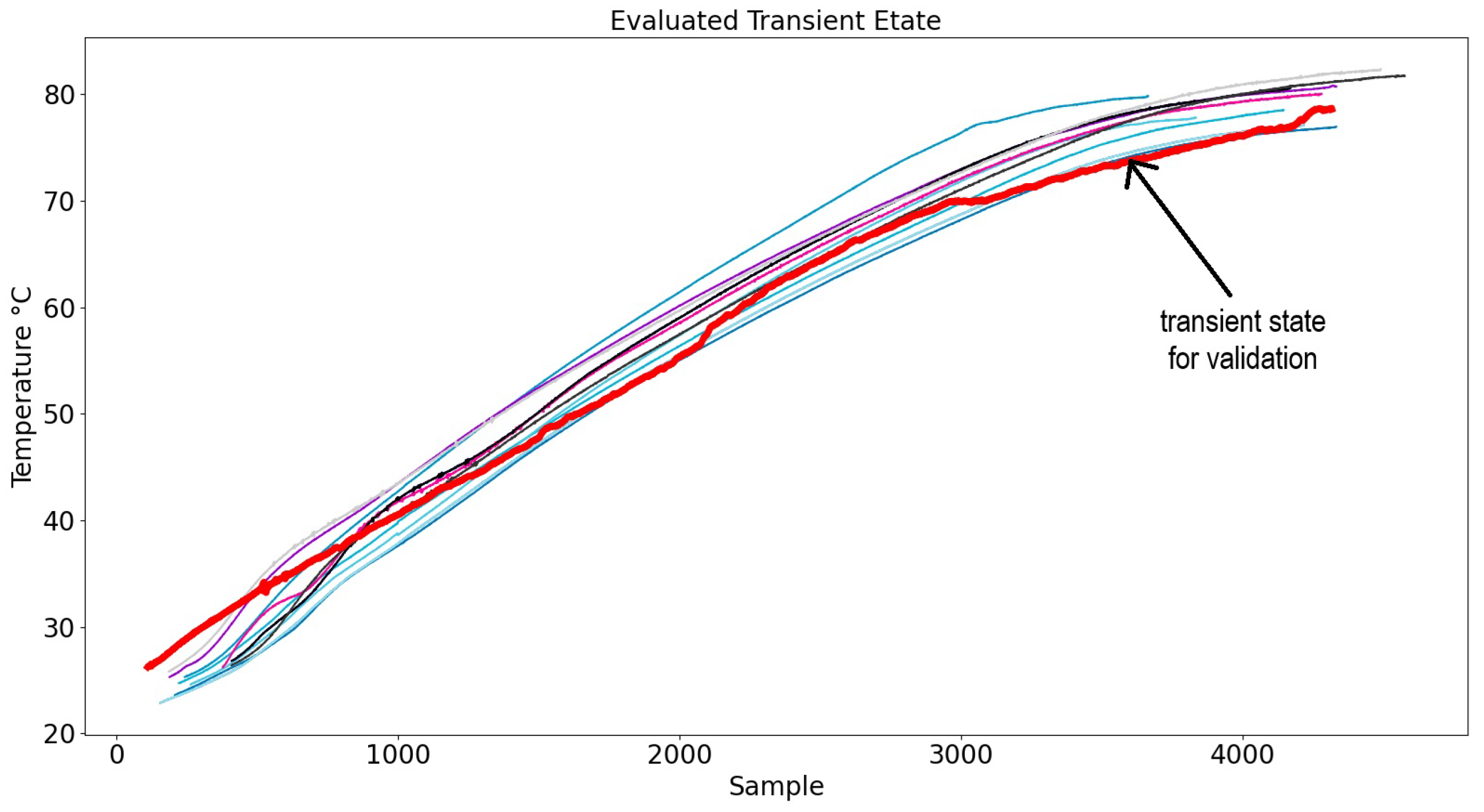 Mathematics 13 01747 g021