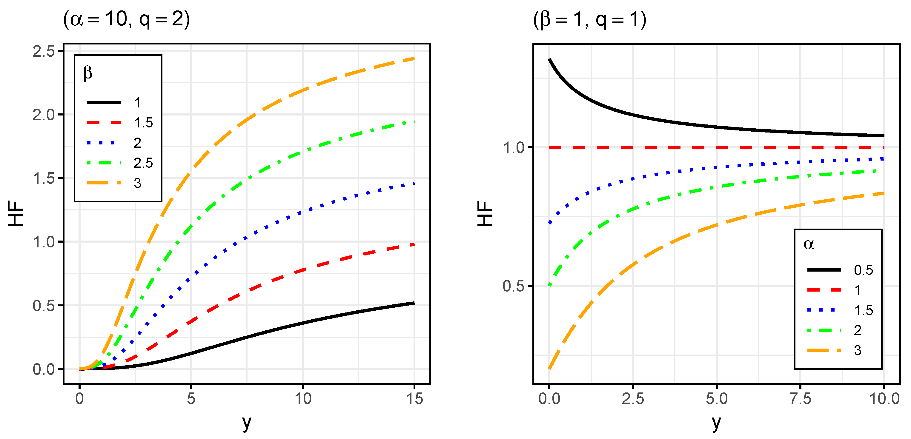 Mathematics 13 01749 g003a