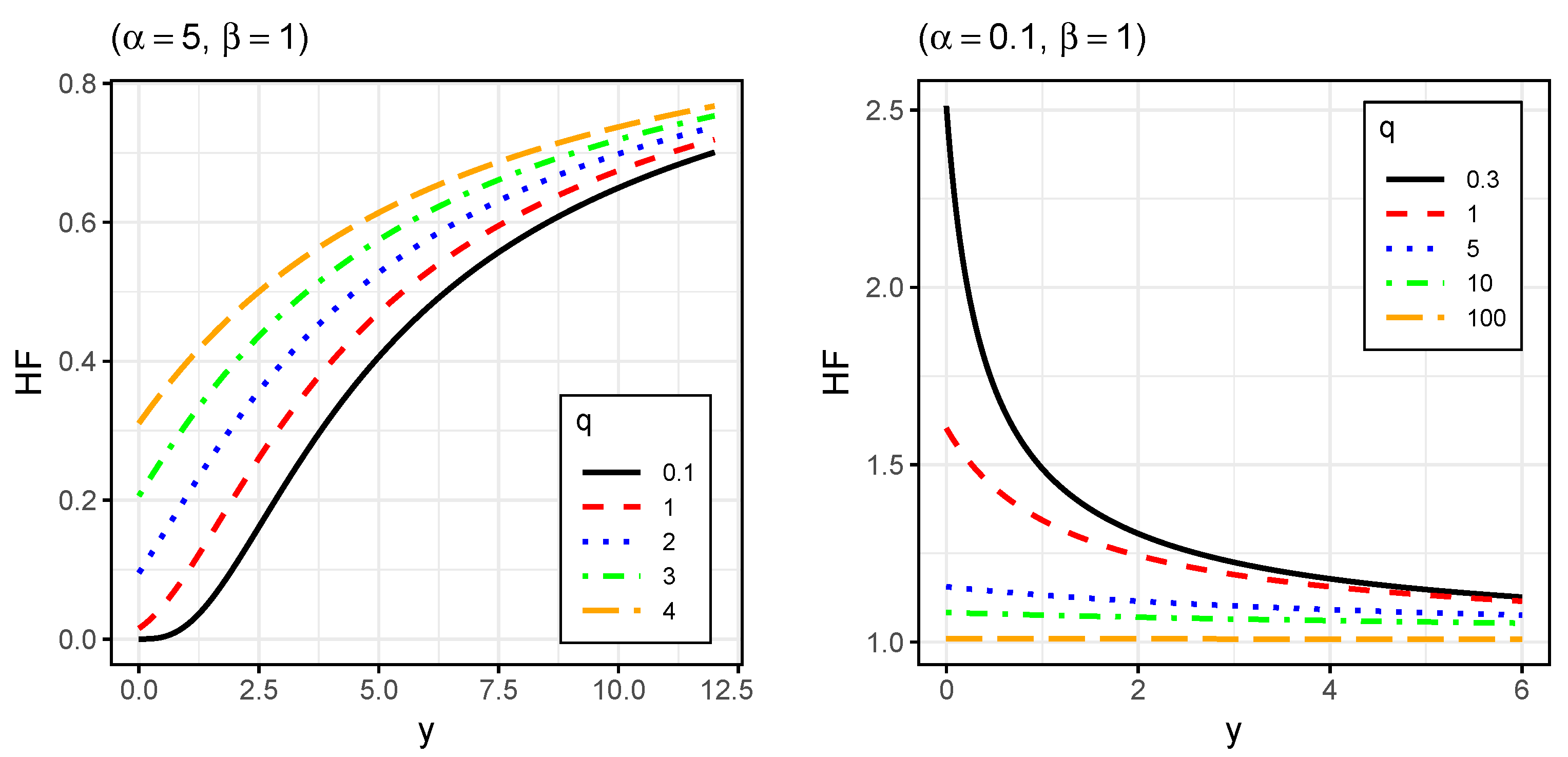 Mathematics 13 01749 g003b