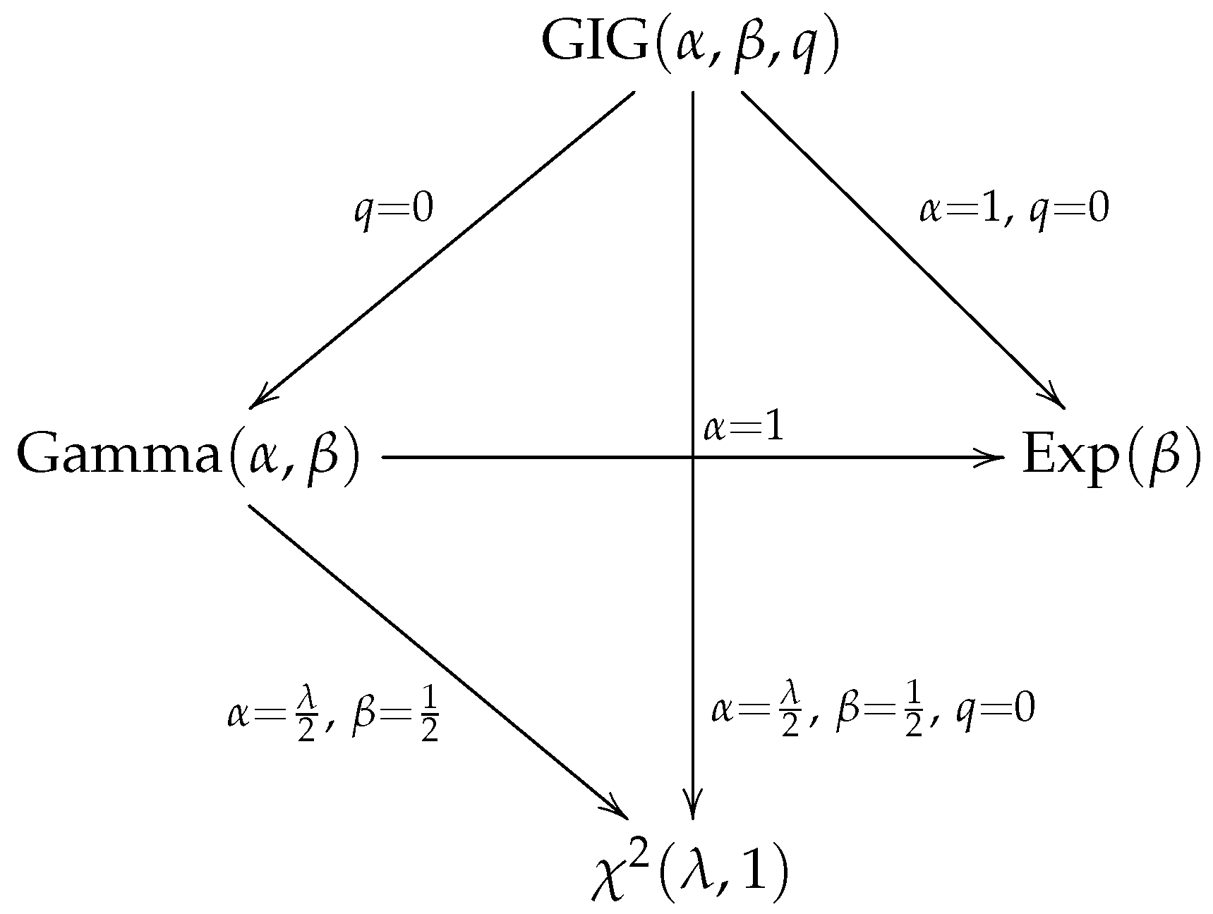 Mathematics 13 01749 g004