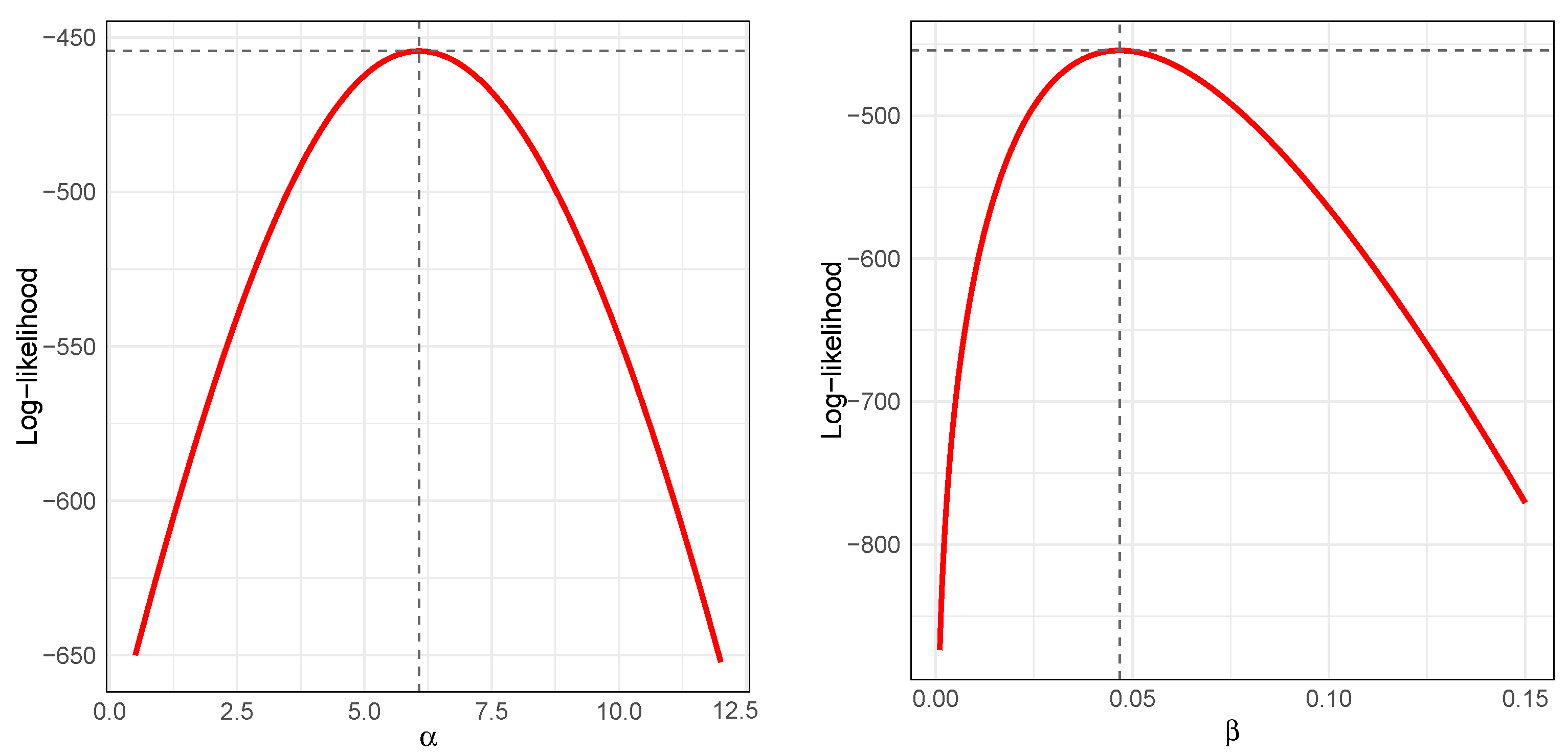 Mathematics 13 01749 g009