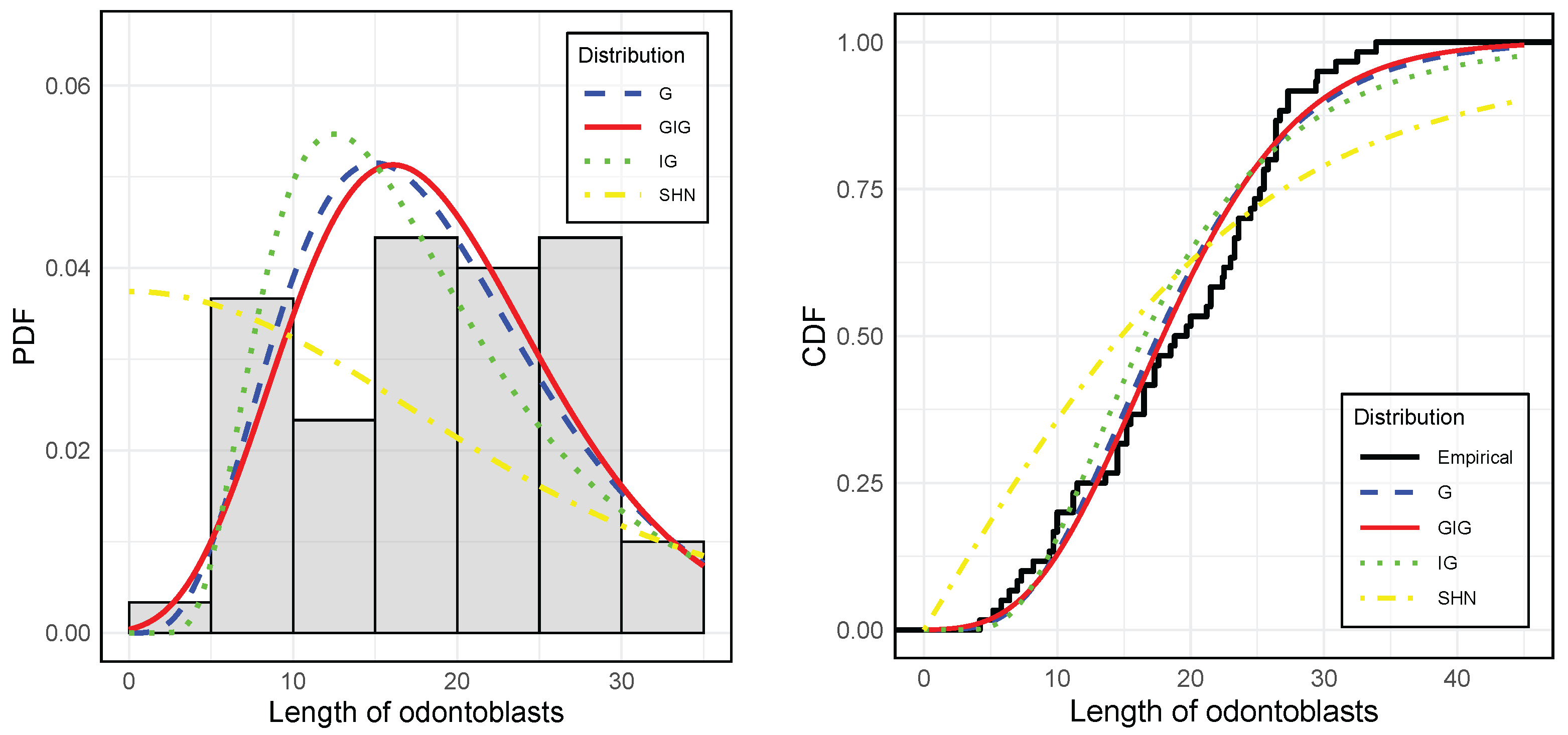 Mathematics 13 01749 g010