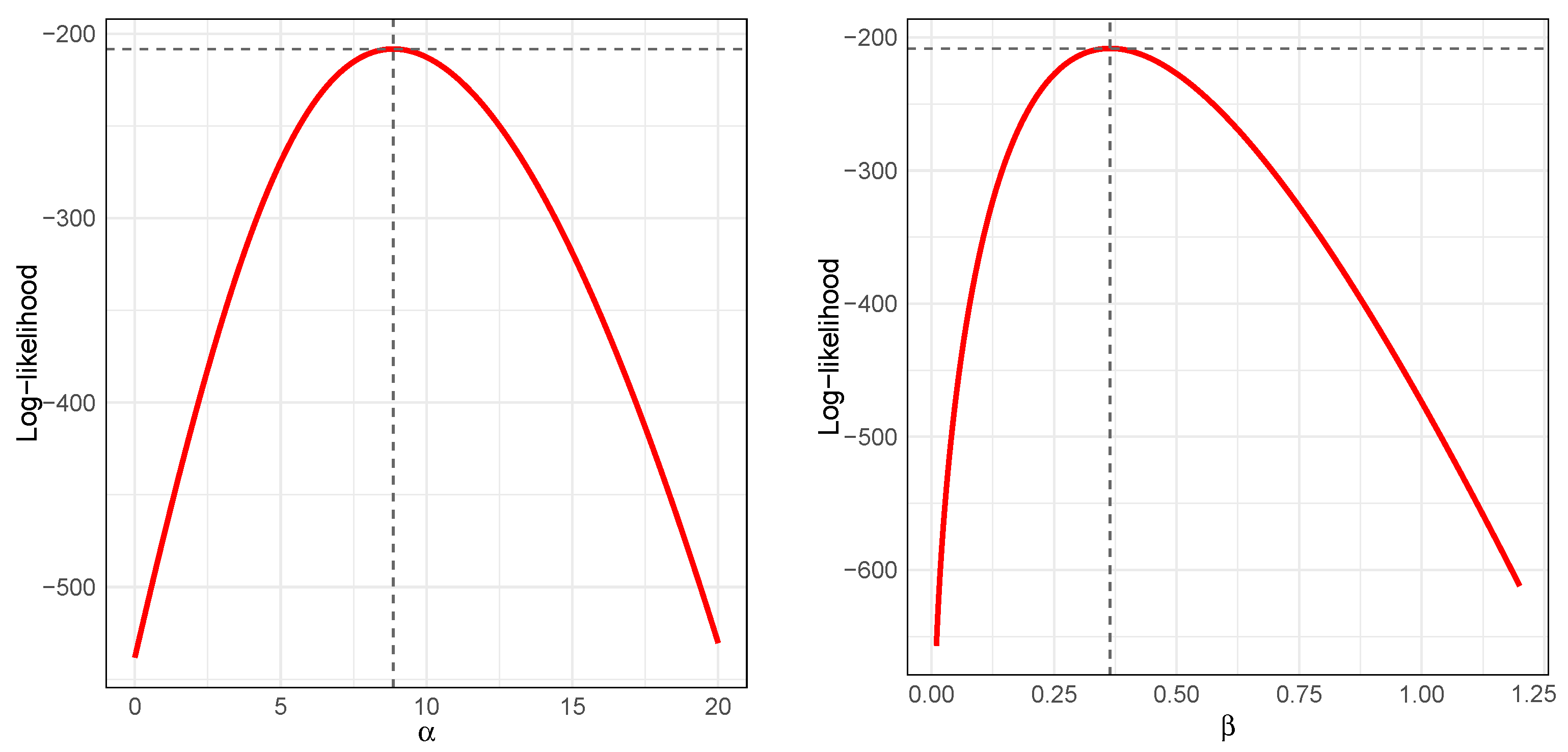 Mathematics 13 01749 g011