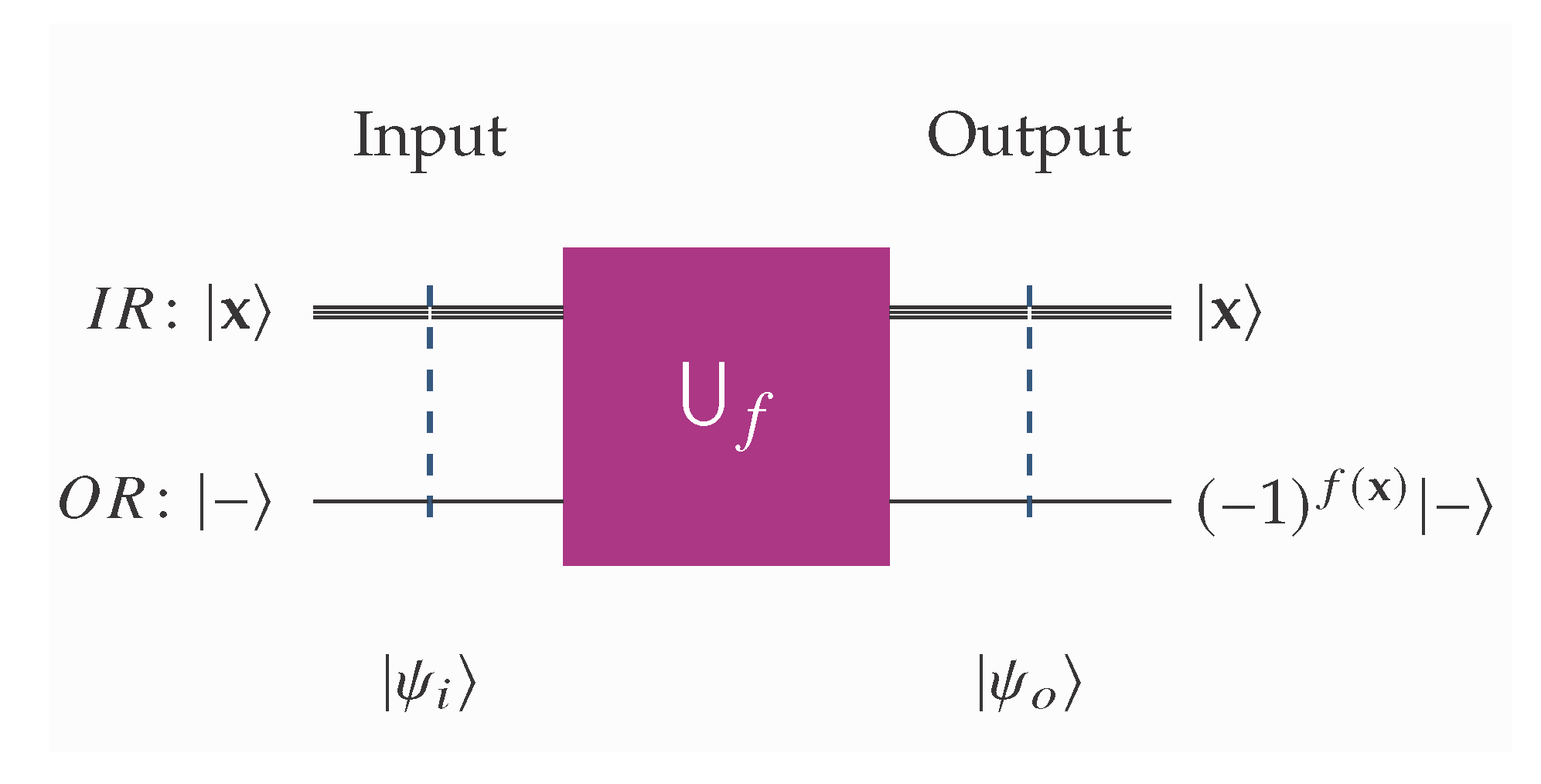 Mathematics 13 01750 g002